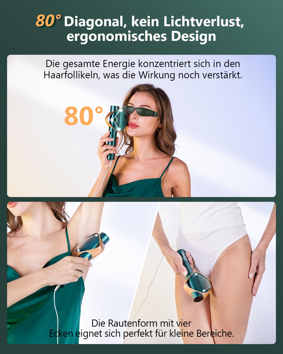 Superschneller Blitz Geräte Haarentfernung mit IGBT-Technologie, 21J Max. Energie und 600-1200NM Effizient Laser Haarentfernung für Damen/Herren, Gesich, Bikini, Körper, Beine, Achseln
