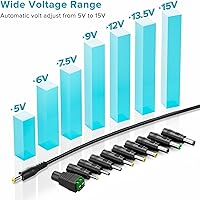 Vista 4 de Conmutación de suministro de adaptador de corriente Powseed 36w AC de múltiple voltaje 5v 6v 7,5v 9v 12v 13,5v 15v de selección libre