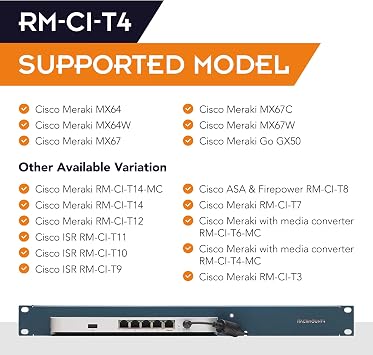Cisco Meraki Mx64?