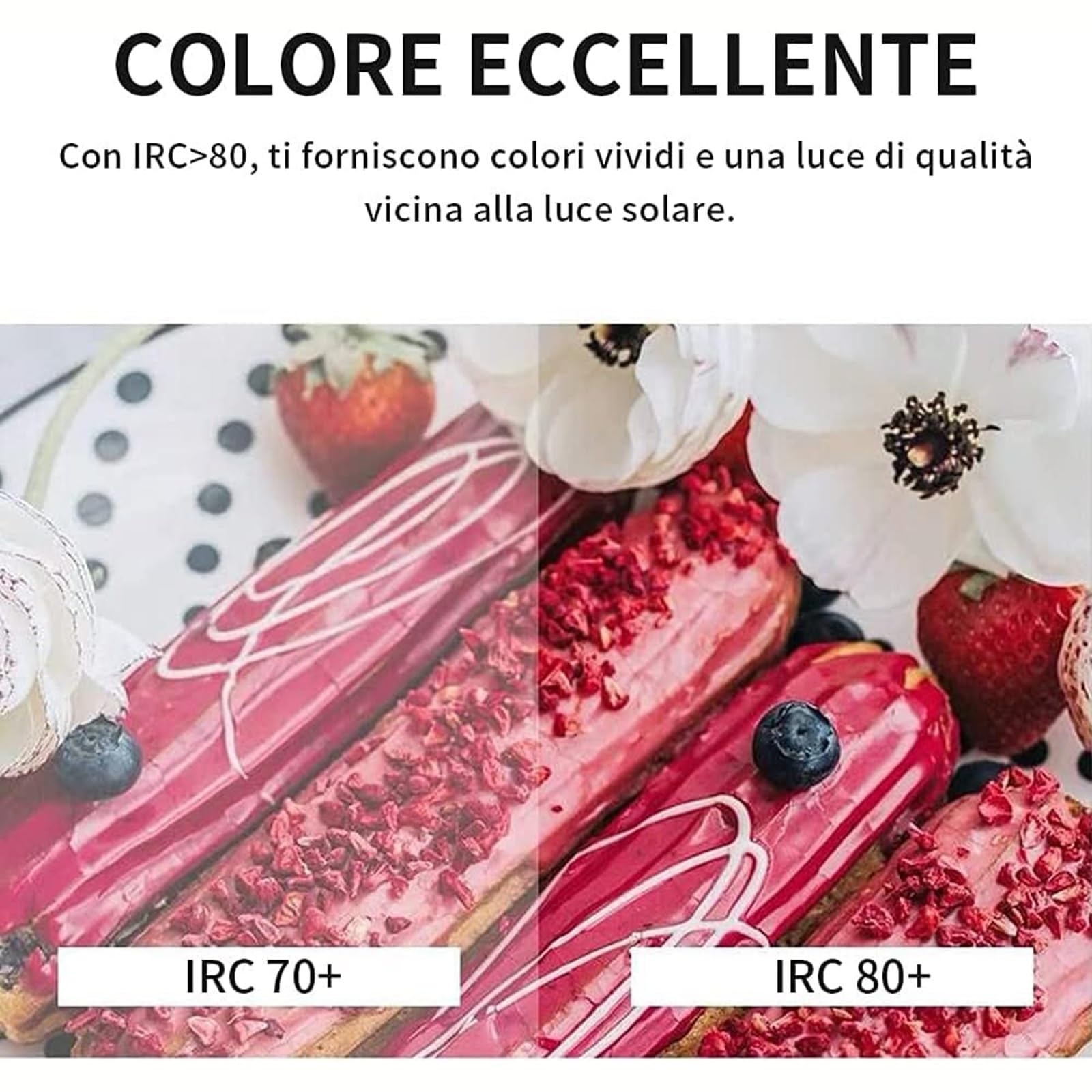 Pack de 20 Bombilla Led E14 Luz Cálida 3000K No Regulable 3W (Equivalente 30W) 240 Lúmenes Sin Parpadeo Casquillo Edison Pequeño Para Lámparas de Techo y Pared(Warm White 2700K,5W)