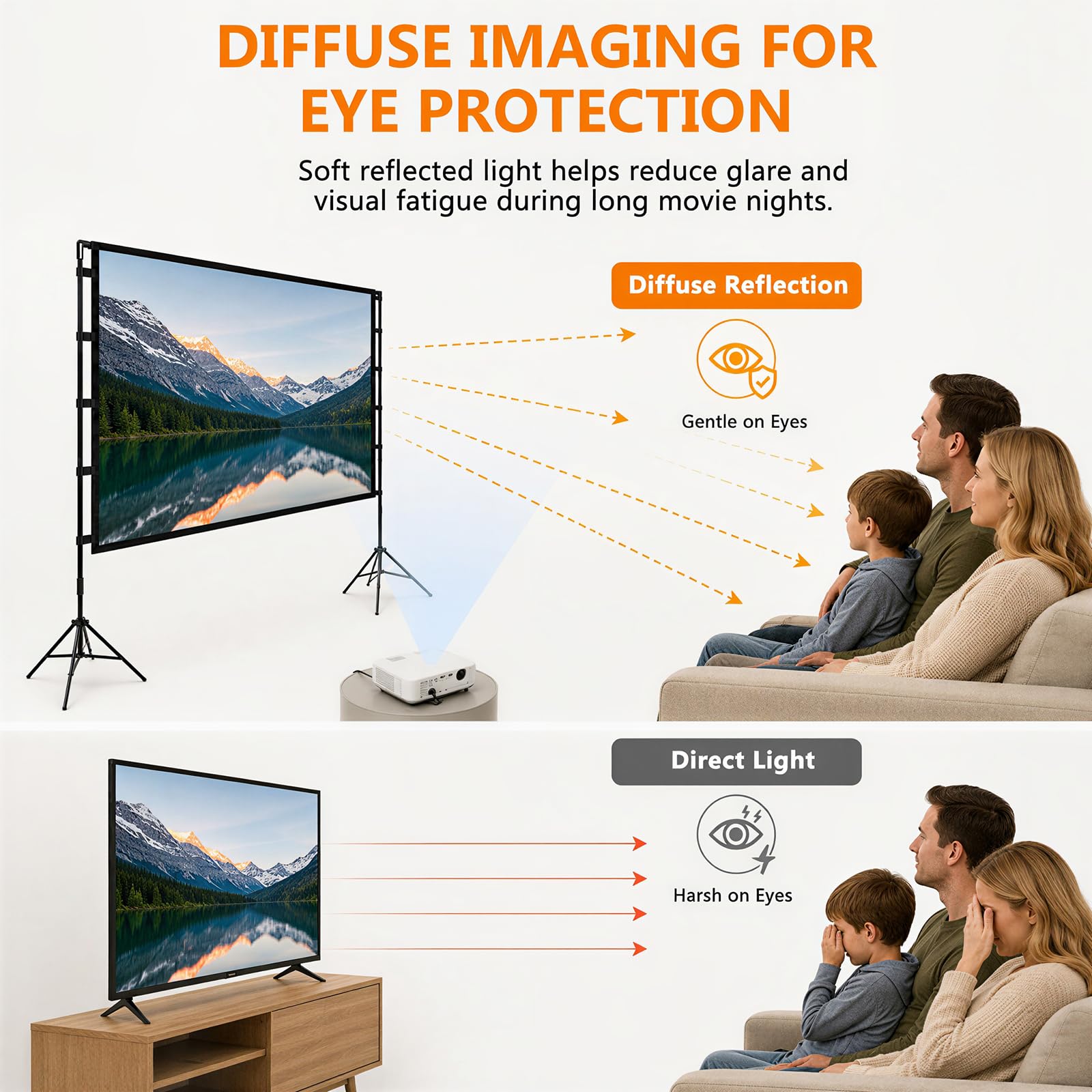 Projektor Leinwand und Ständer - 120 Zoll tragbare 16:9 4K