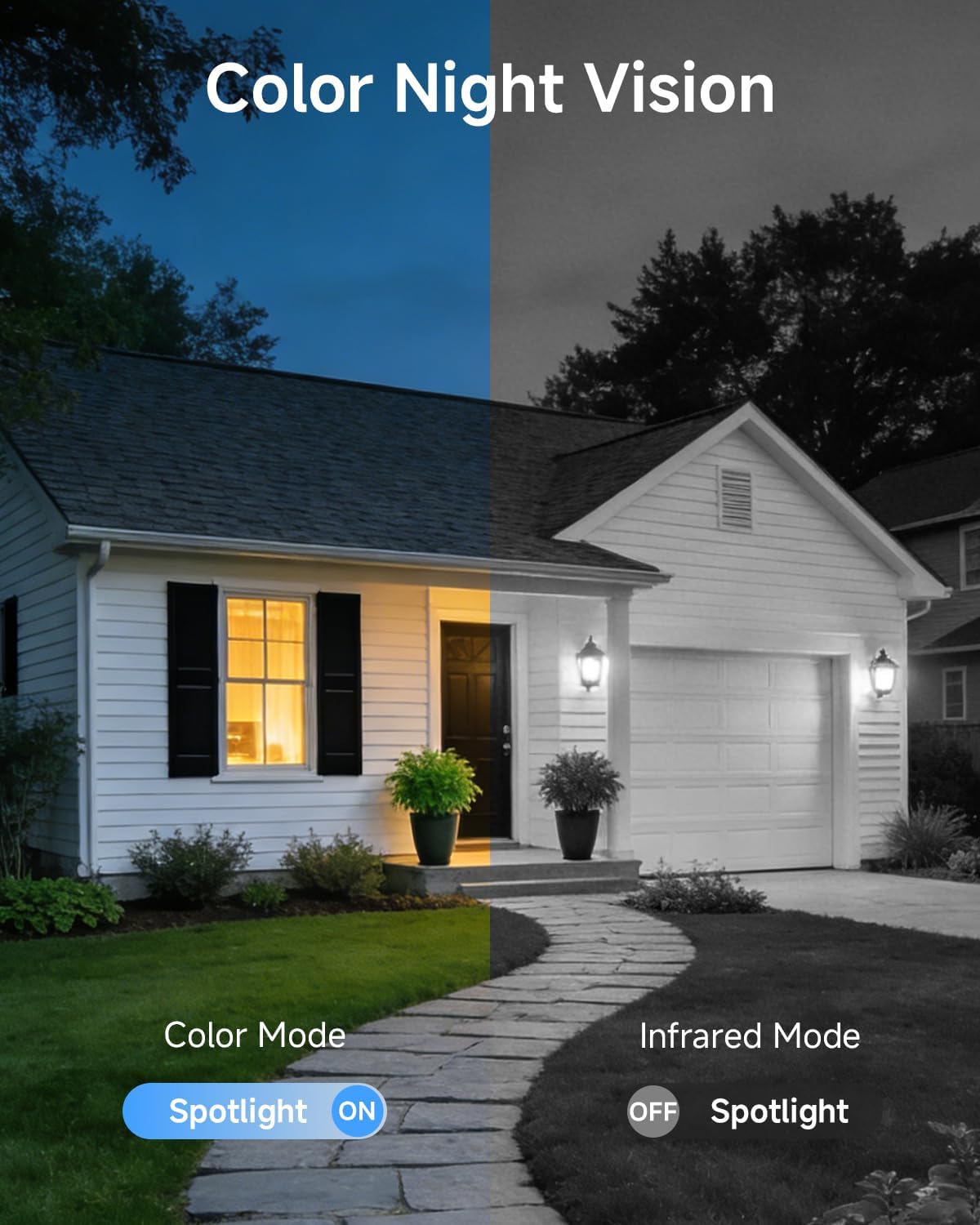 Noorio 2K Solar Security Cameras Wireless Outdoor, 2.4/5G WiFi Camera for Home Security with Fix Solar Panel, No Monthly Fee, 2Mins DIY Installation, Color Night Vision, SB400