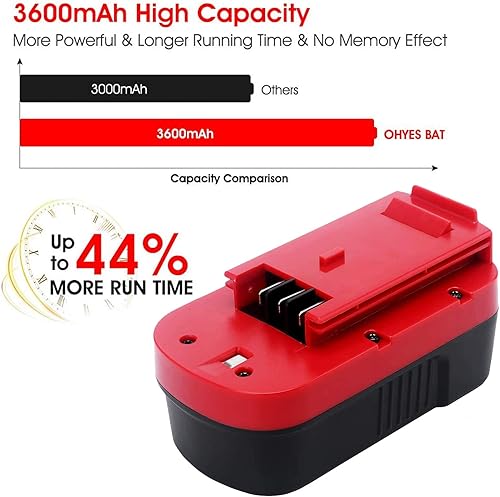 Miniatura 9 de Paquete de 2 actualizado a 3600 mAh HPB18 de repuesto para batería Black and Decker de 18 V compatible con Black and Decker batería de 18 voltios