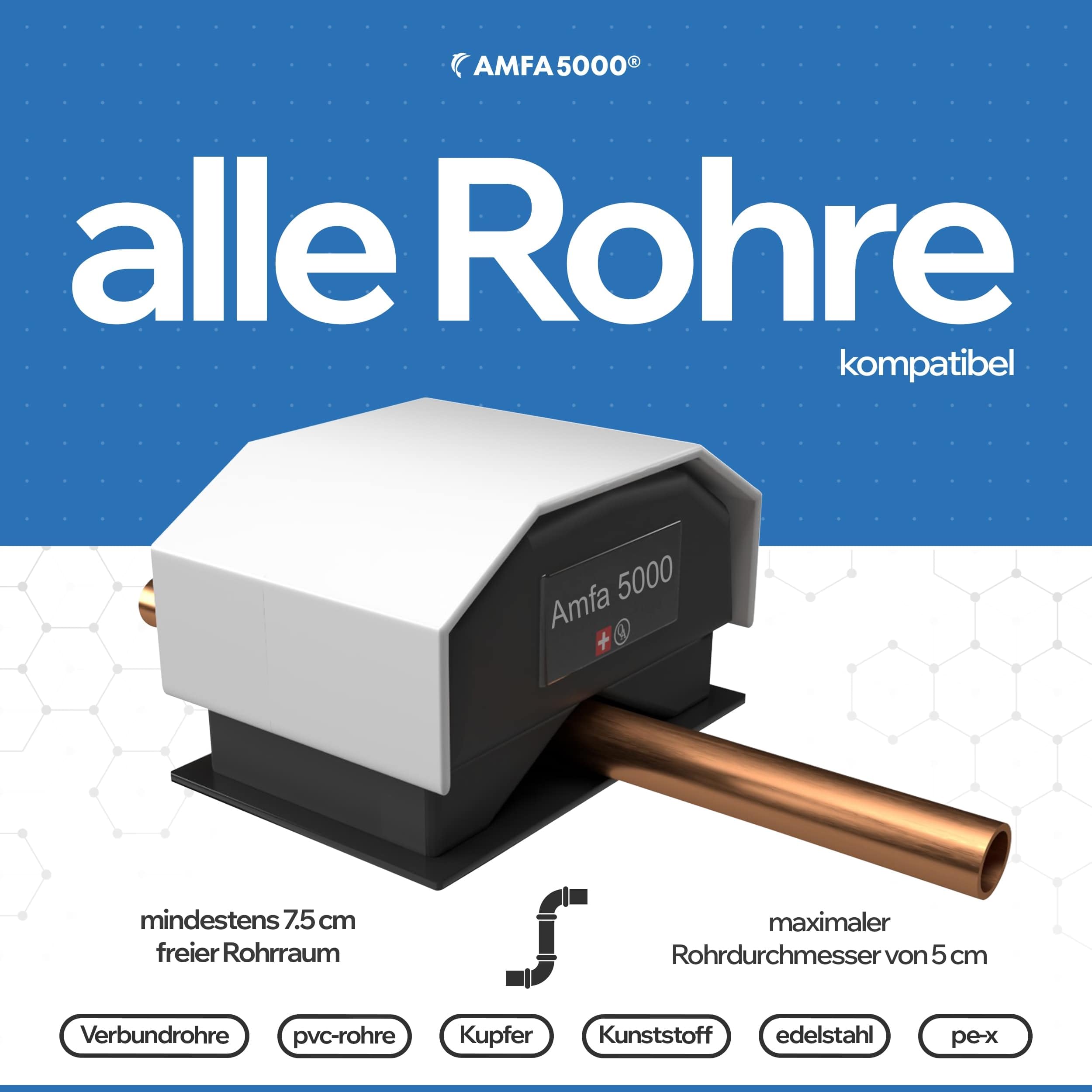 Amfa5000® Magnetischer Wasserenthärter ohne Salz - Entkalkungsanlage Haus | Magnetischer Kalkschutz ohne Salz & Chemie - schützt Wasserleitung, Dusche & Waschmaschine - wartungsfrei