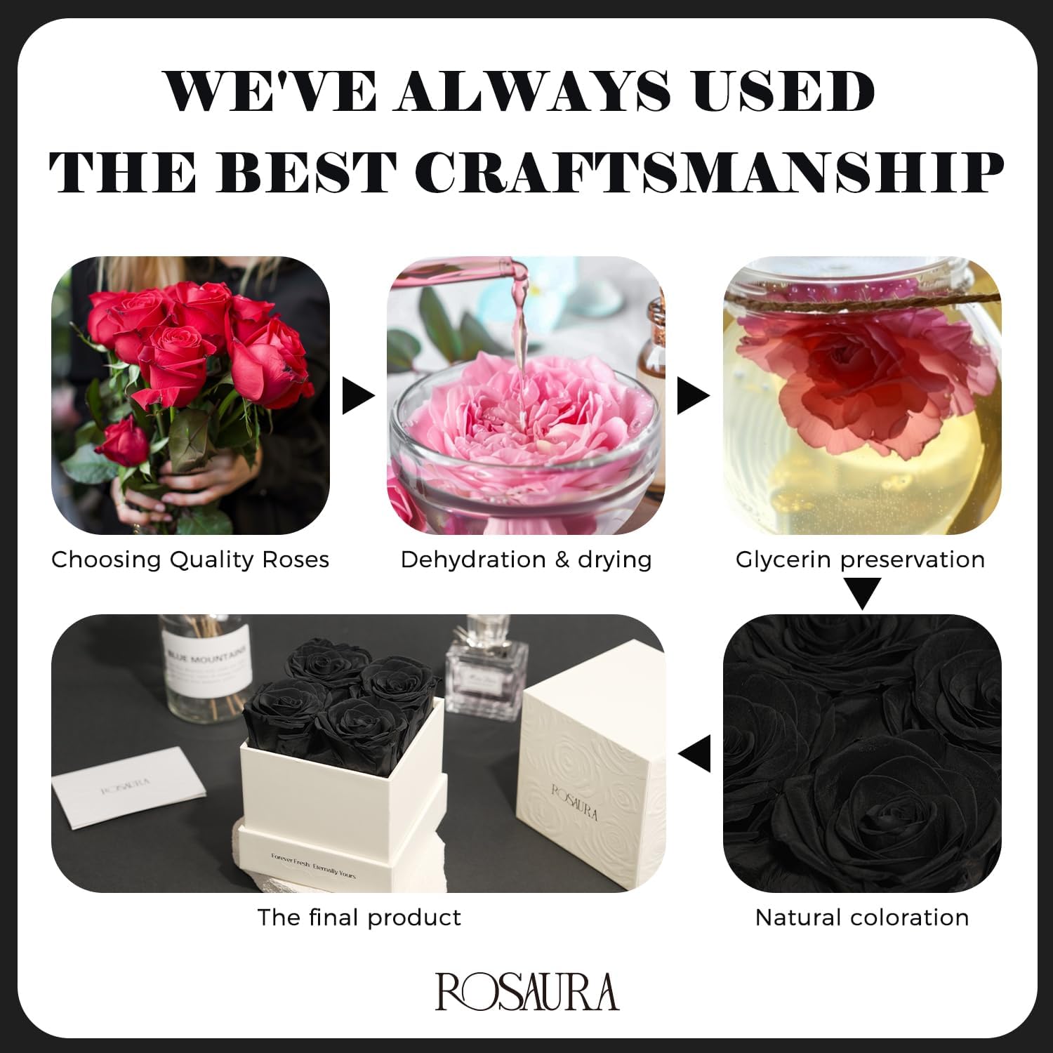 Rosaura 4-Piece Eternal Preserved Roses & Flowers Gift Box - Forever Lasting Real Roses, Preserved Flowers for Valentine's Day Black - Image 7