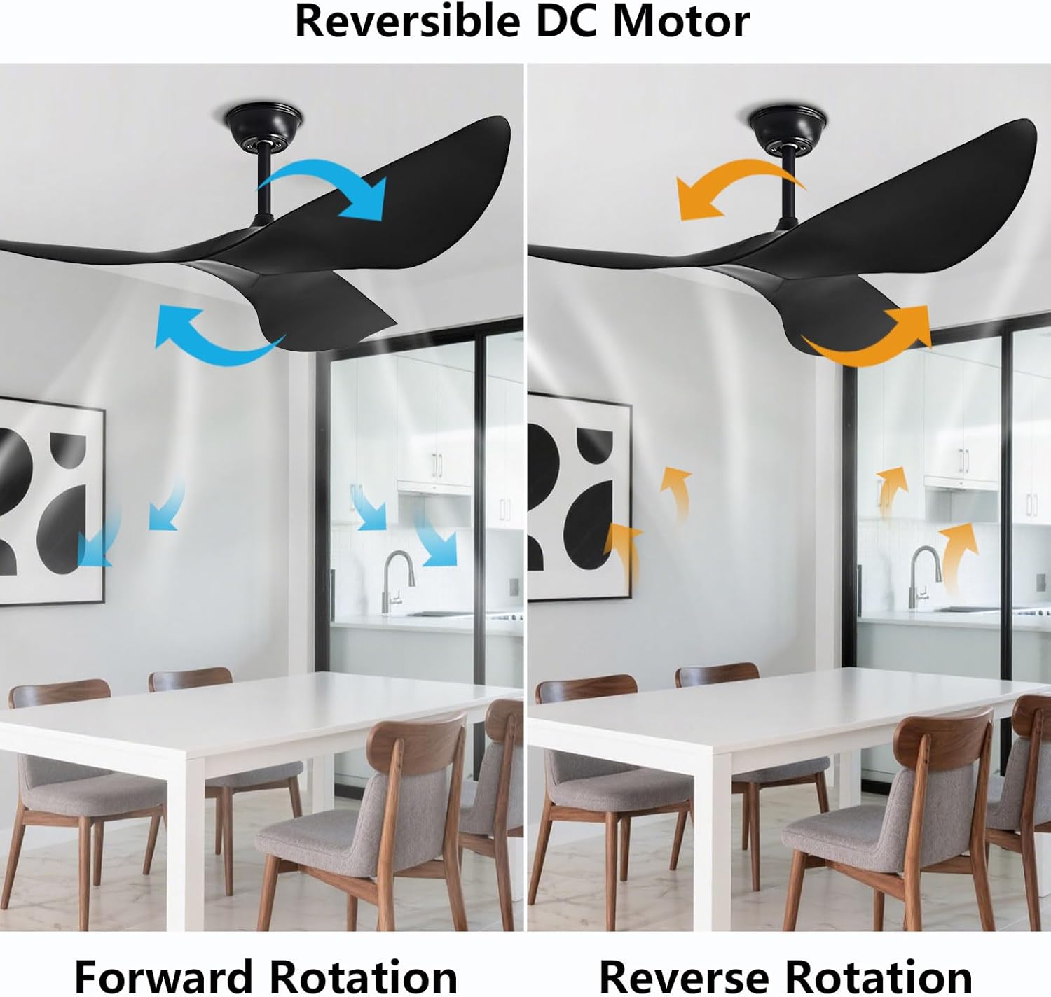 Simple Ceiling Fans With Remote Control 6 Speeds Ceiling Fan No Light Modern Indoor Quiet Ceiling Fan Without Lights 3 ABS Blades For Bedroom Living Room Dining Room Patio