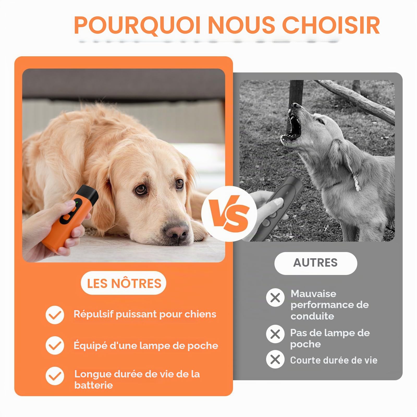 Dispositif Anti-Aboiement pour Chiens,Appareil contrôle Anti-Aboiement à ultrasons,Anti Aboiement Chien Ultrason Rechargeable,avec 3 fréquences réglables,pour Chiens Petite,Moyenne et Grande