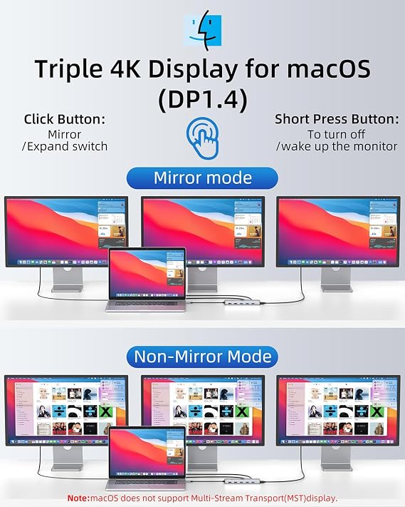 USB C Docking Station 3 Monitors 13 in 1 Docking Station Laptop Dual