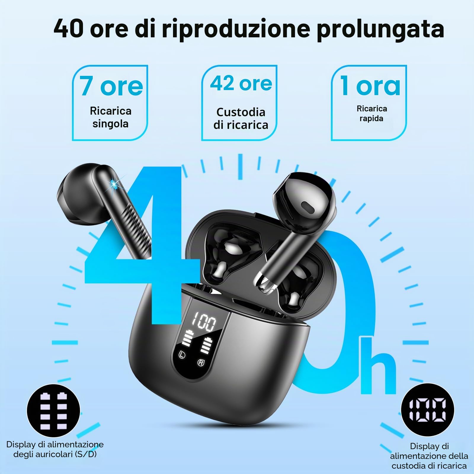 Wasart Cuffie Bluetooth, Auricolari Bluetooth 5.3 con 4 Mic, Cuffie in Ear Wireless con HiFi Stereo USB C, 48 Ore di Riproduzione, Display LED, IPX7 Impermeabile, Cuffie Senza Fili per Android iOS