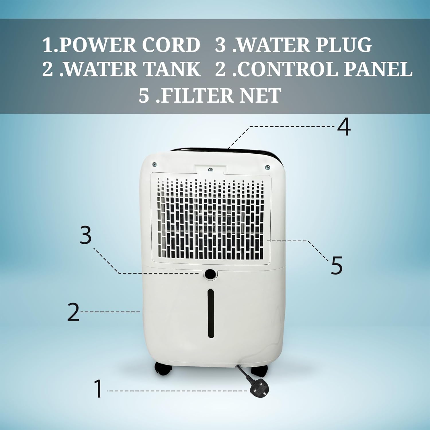 Labeled diagram of dehumidifier components