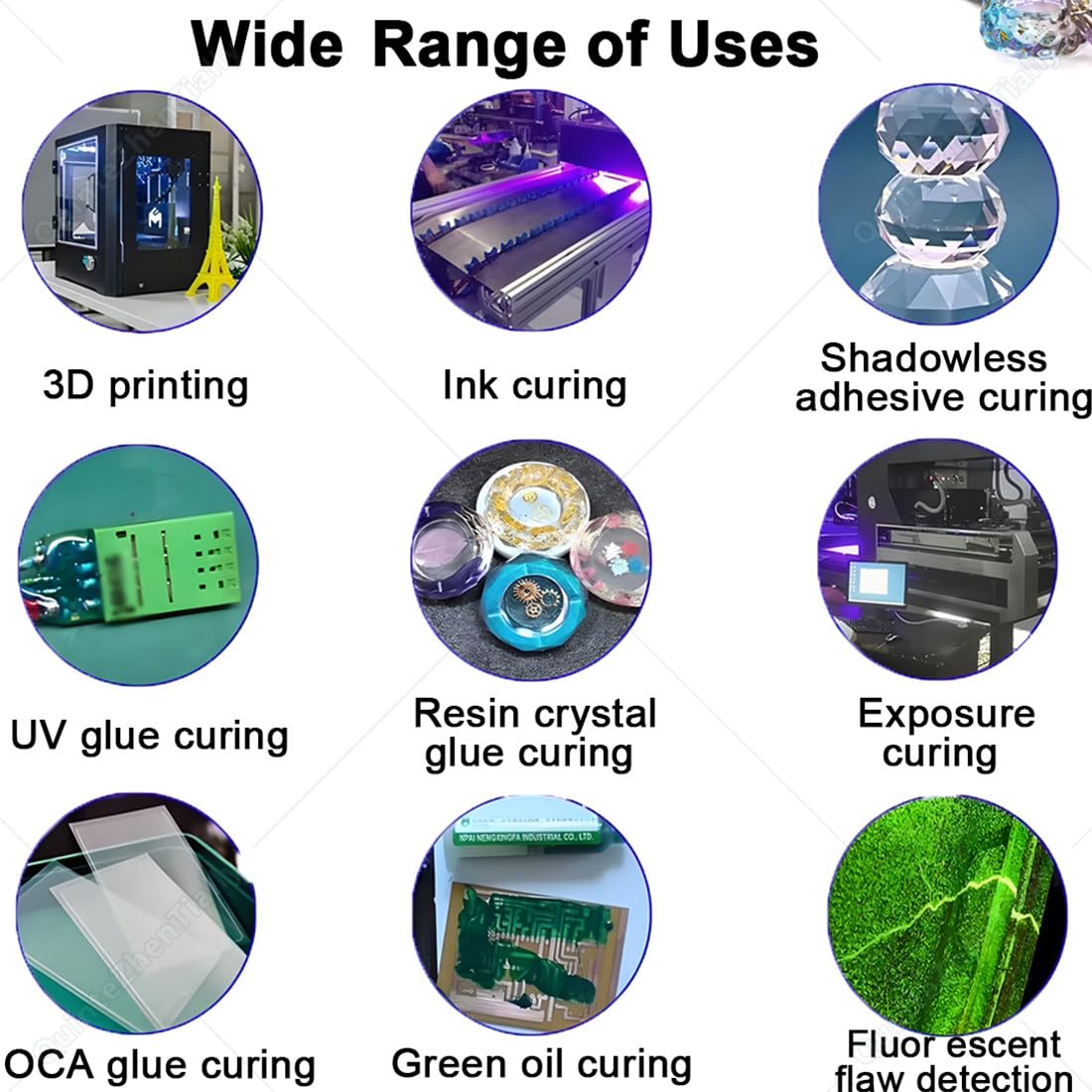 Szybka Lampa Uv Do Utwardzania Żywicy,60 Lub 140 Diod Led 300W | Stacja Uv Wydruków 3d,Technologia Zimnego Światła Zapobiega Uszkodzeniom Termicznym,Do Różnorodnych Przemysłowych Zastosowa