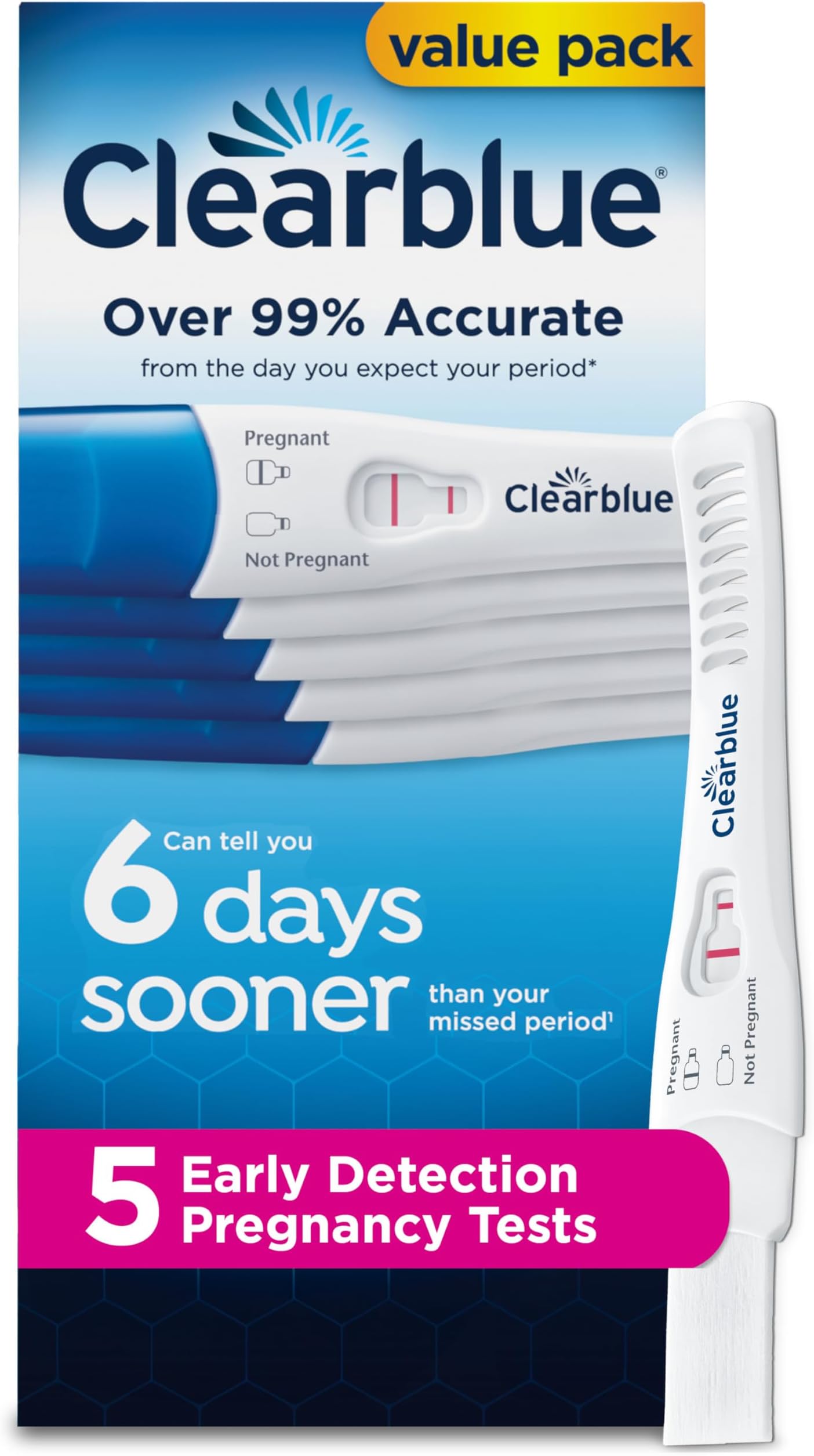 Early Detection Pregnancy Test, 5 Ct
