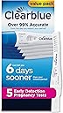 Clearblue Early Detection Pregnancy Test, 5 Ct