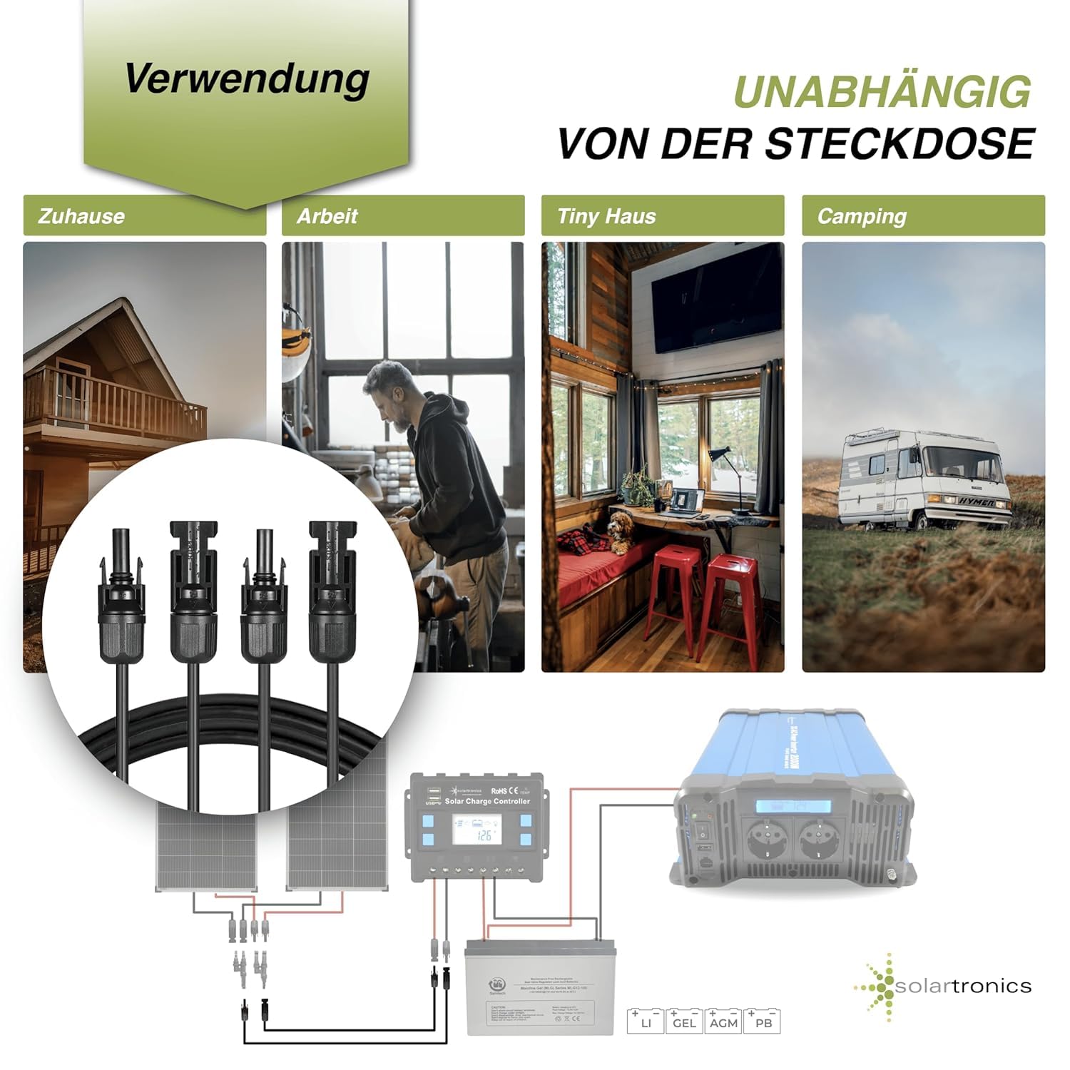 solartronics Kabel solarny dwupak 4 x 25 m 6 mm² H1Z2Z2-K czarny i czarny wtyk solarny obustronny - przedłużacz 6 mm² - Made in Germany - zawiera 0% VAT zgodnie z § 12 ust. 3 UStG (4 x 25 m)