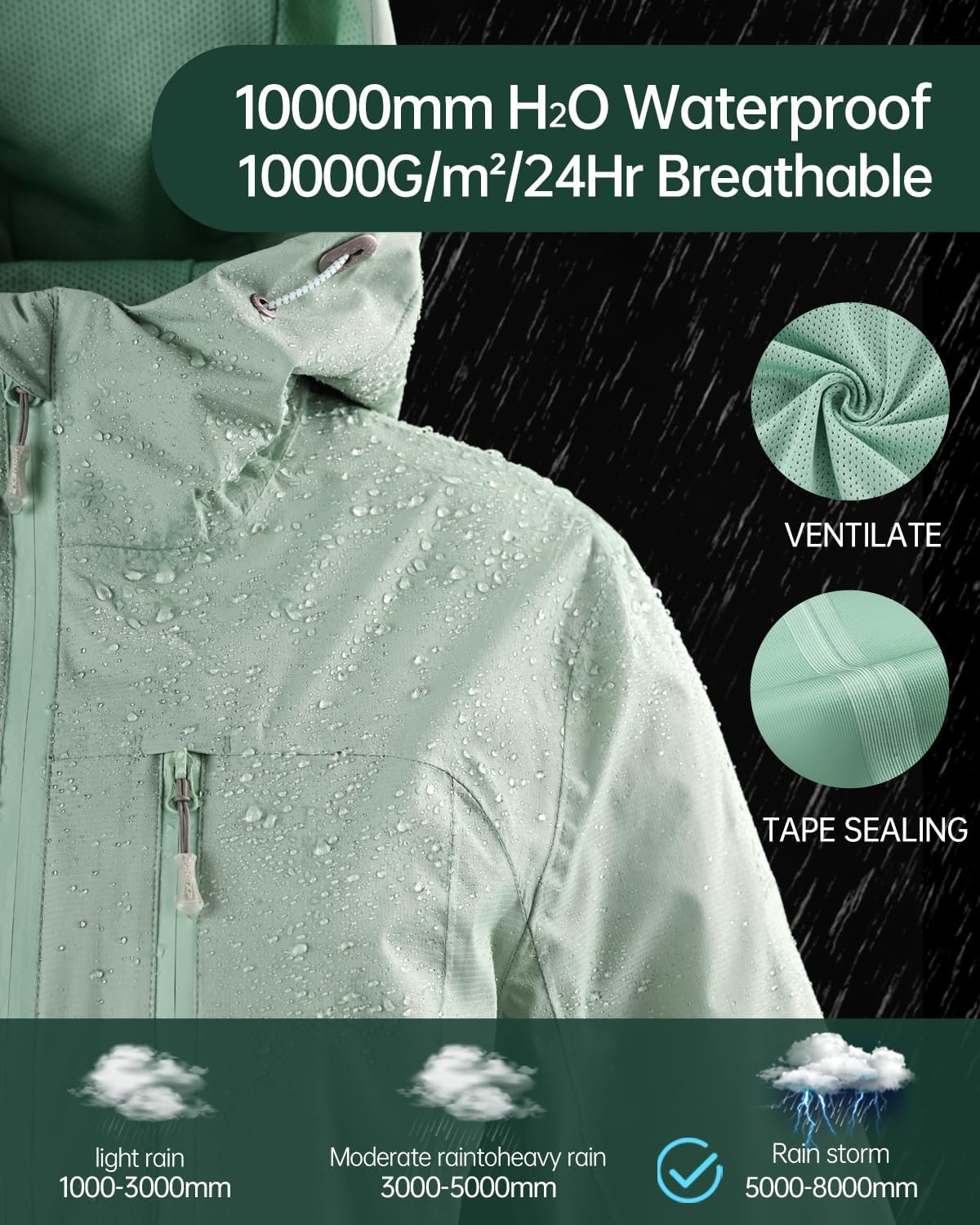 Rain Jacket Women Packable Lightweight Waterproof Raincoat with Hood Coat Hiking Cycling Travel Windbreaker - Image 3