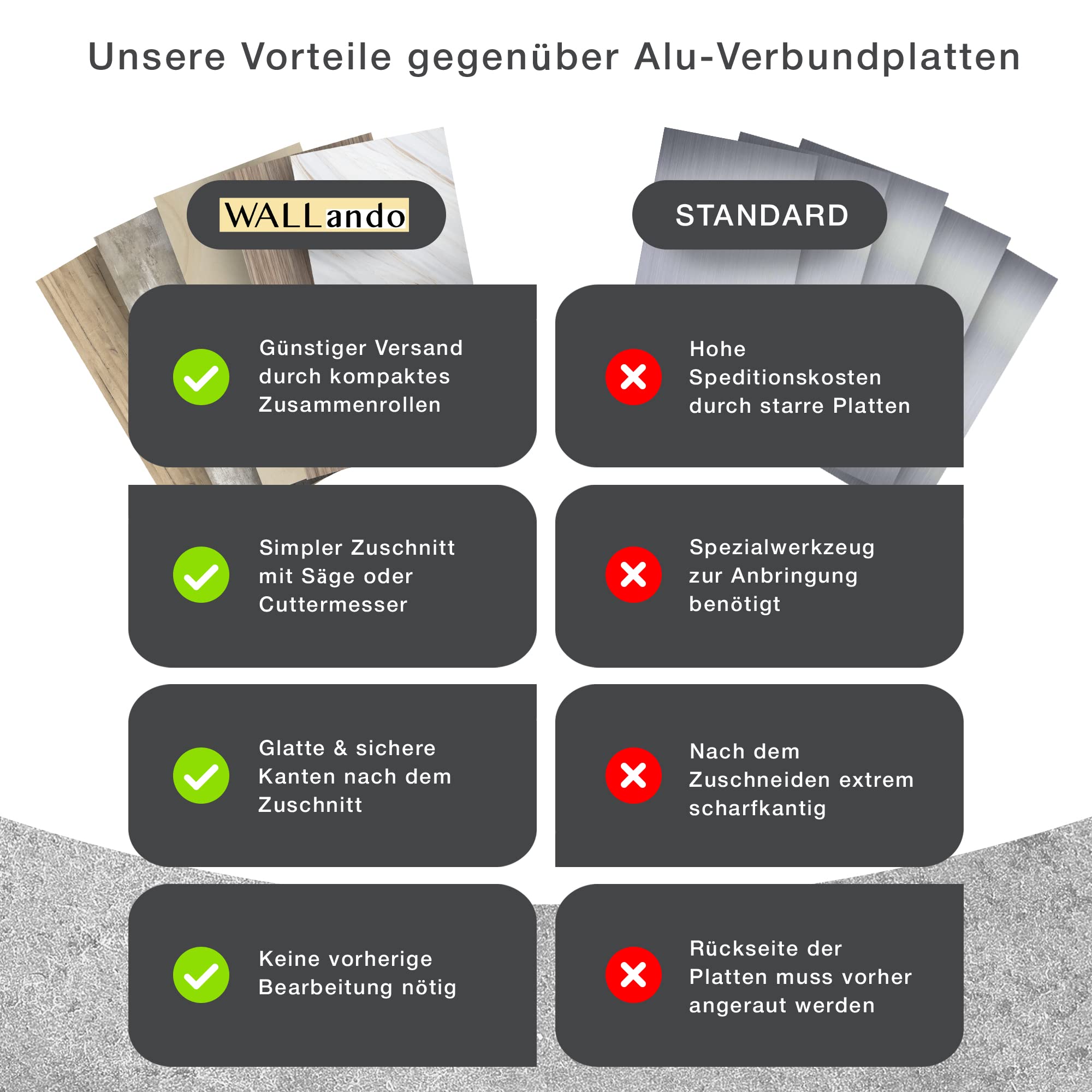 WALLando Premium Duschrückwand 250 x 100 cm – Einfach zu montierende Wandverkleidung für Dusche & Bad – Hochwertige PVC-Duschwand in Steinoptik, seidenmatt – Beton Grau