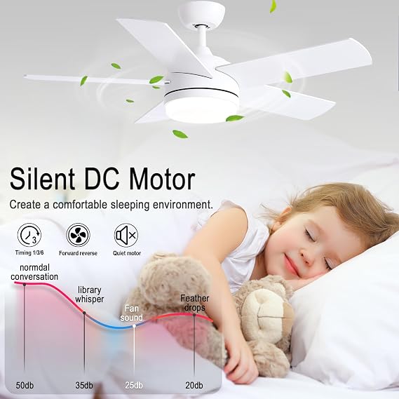 YUHAO 44 Inch White Ceiling Fan with Light and Remote Control.Noiseless,Dimmable,3CCT,6 Speeds Reversible, DC Ceiling Fans for Indoor or Covered Outdoor Use.ETL Listed