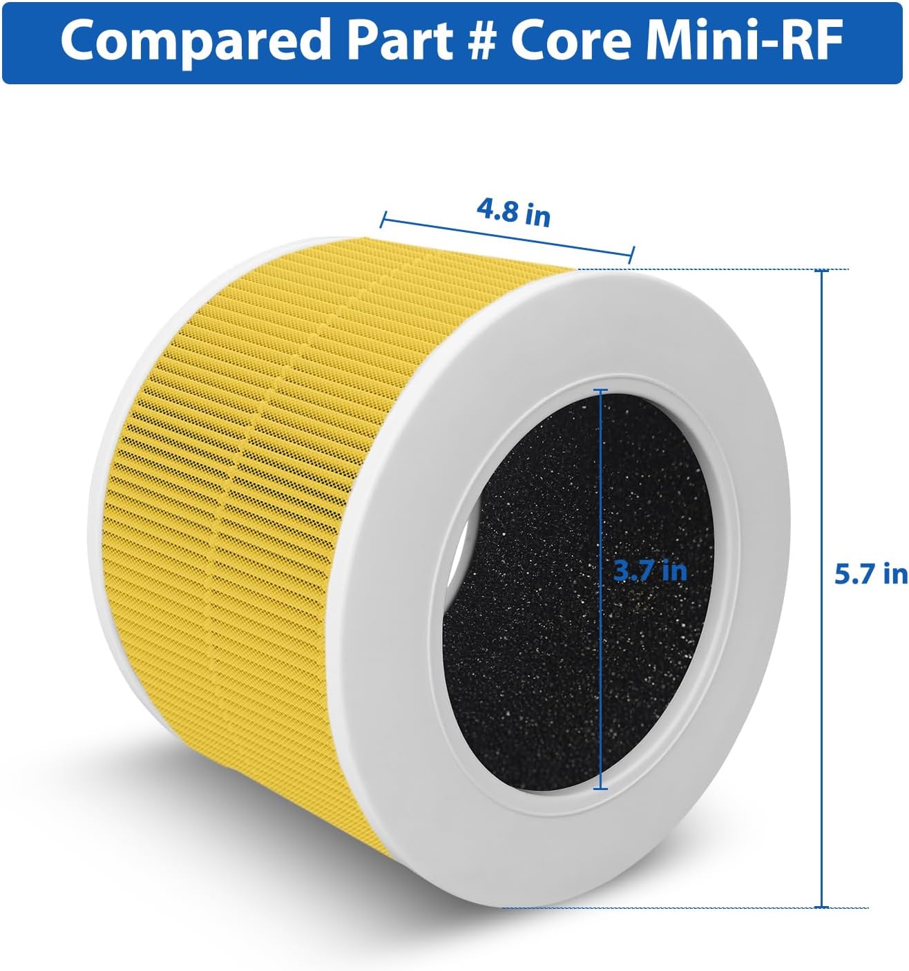 Core Mini-P Air Purifier Pet Allergy Replacement Filter for LEVOIT Core Mini Air Purifier, Core Mini-P Filter, 3-in-1 Pet Care High Efficiency H13 HEPA Filter, Core Mini-RF, Yellow - Image 7
