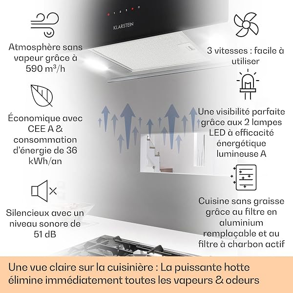Klarstein Hotte Aspirante Suspendue Ilot Central de Cuisine Silencieuse et Design, Débit d'air 590m³/h, Minuteur, 3 Modes, Hotte à Recyclage Sans Evacuation et Filtres à Charbon Actif - 2