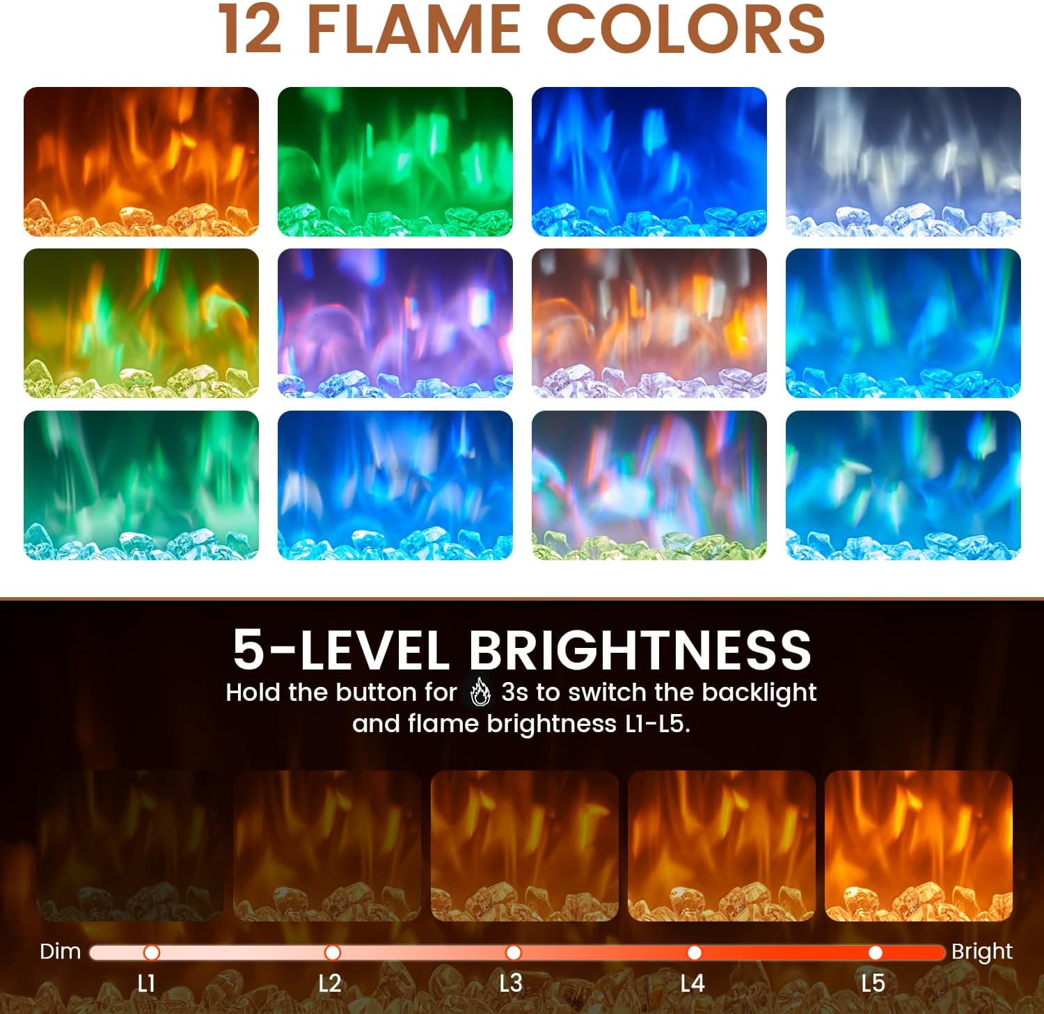 Diagram showing 12 flame colors and 5-level brightness for the electric fireplace