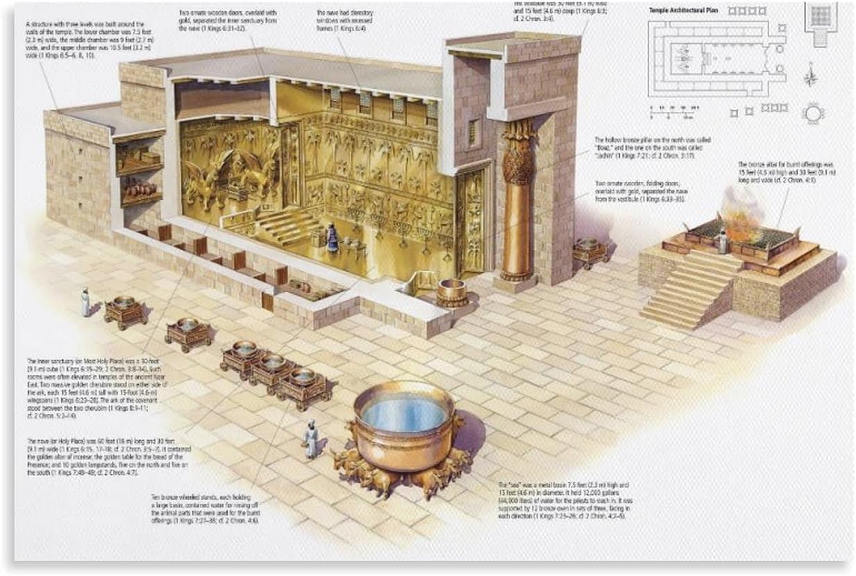 Langbau Architecture Solomon's Temple Architectural Knowledge Poster (5) Canvas Wall Art Posters Used For Room Aesthetics And Decor Prints Home Modern Decoration20x30inch(50x75cm)
