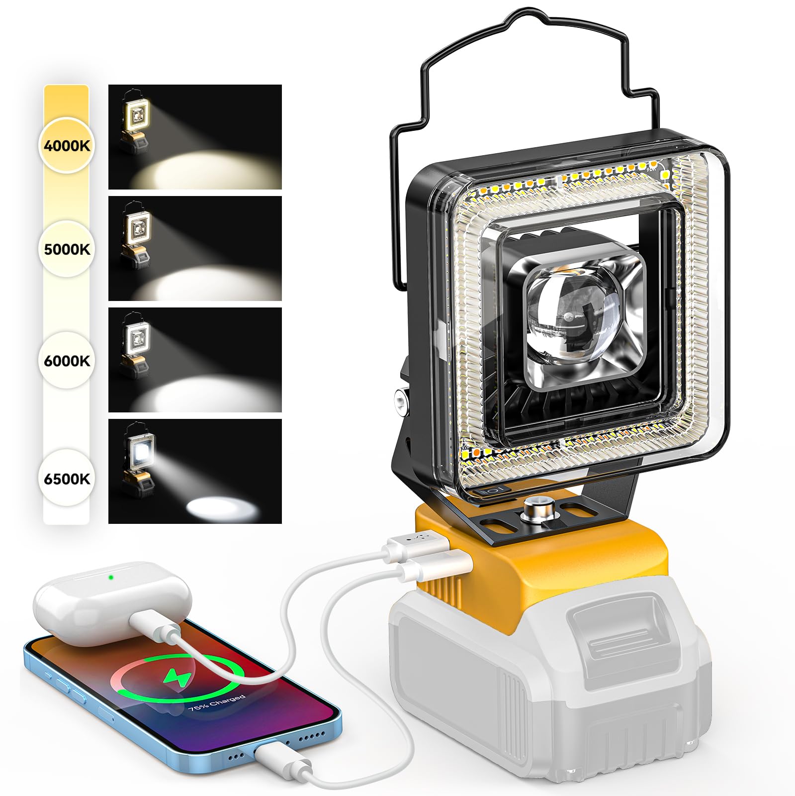 LED Work Light for Dewalt 20v Max Battery, 60W Cordless LED Flood Light with 4 Color Temperature, Portable Spotlight, Flashlights High Lumens with USB/Type-C Charging Ports for Workshop, Garage