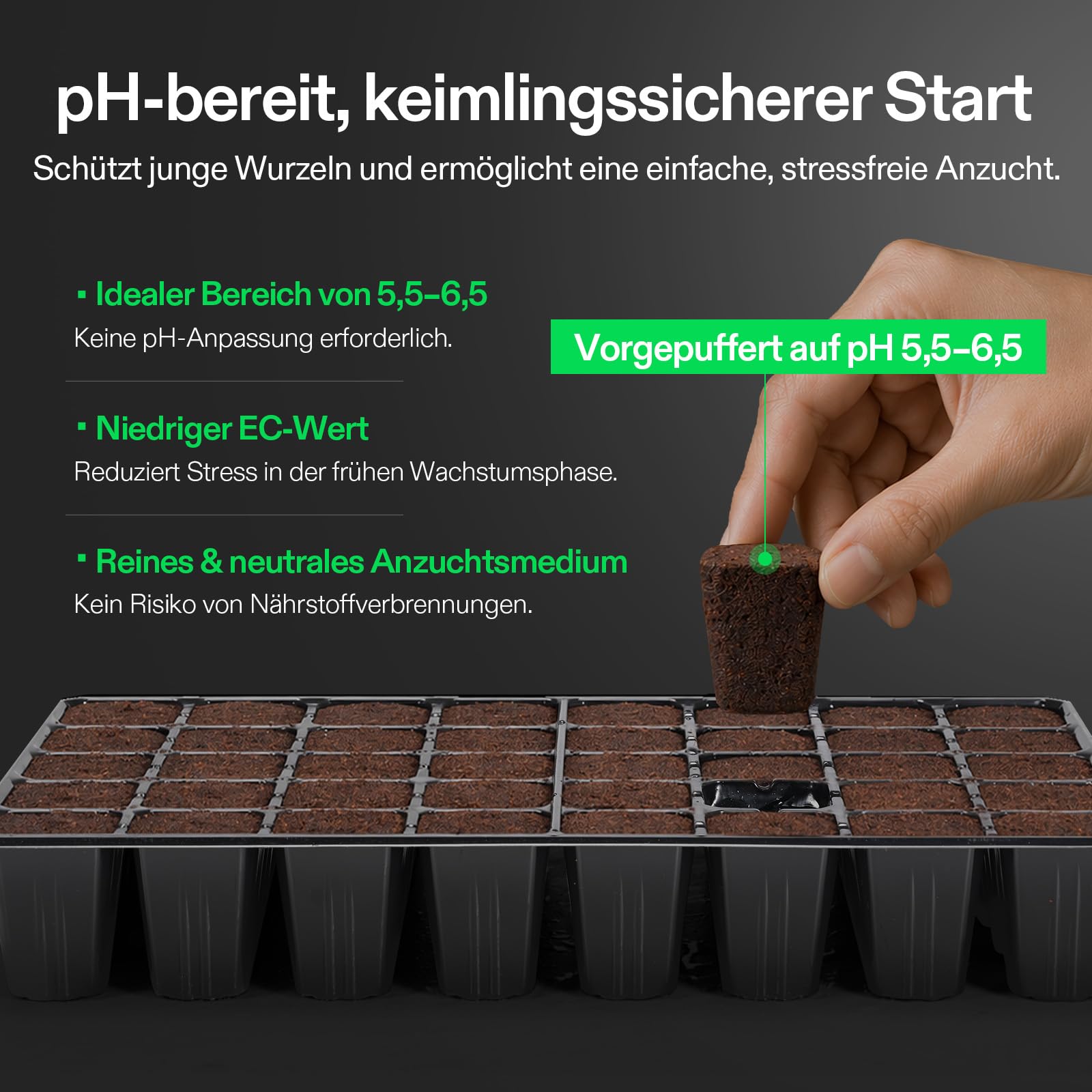 VIVOSUN Seed Rooter Anzuchtwürfel, 40 Stück Pflanzstarter für Stecklinge & Sämlinge, Schnelle Keimung & starke Wurzeln, Passend für VSeed Smart Box und Anzuchtschalen