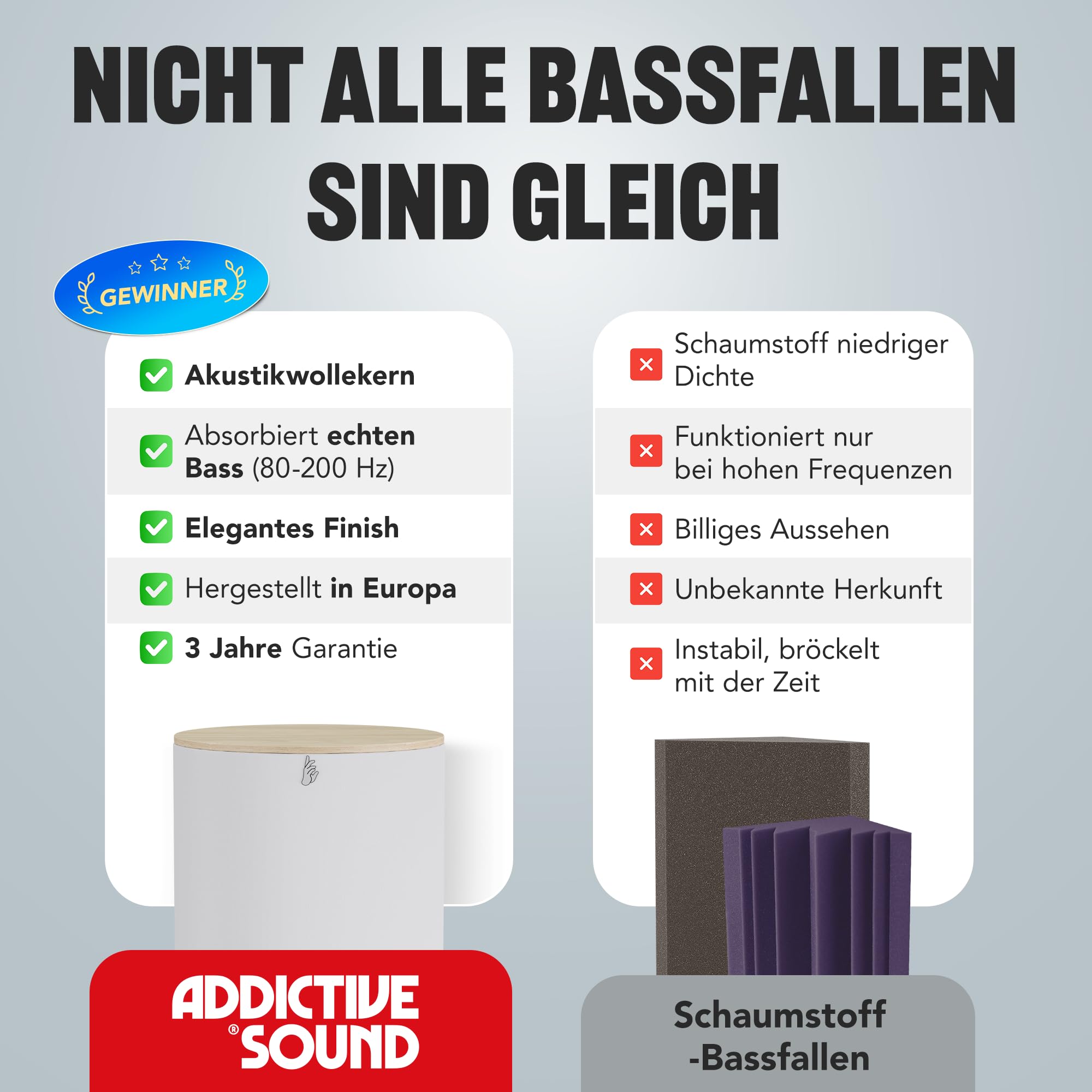 Addictive Sound Bassfalle Rund Standard, Bass Trap 80-210 Hz, Graphit | 98x30 cm, Akustikwolle-Kern, stapelbar und freistehend für Raumecken, EU-produziert, 36 Monate Garantie