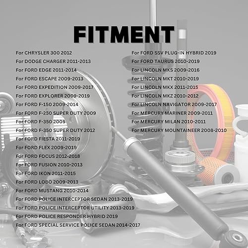 Miniatura 2 de Locking Gas Coolant Fuel Tank Plug Cover Cap with 2 Keys 8U5Z9C268B Replacement for Ford Lincoln