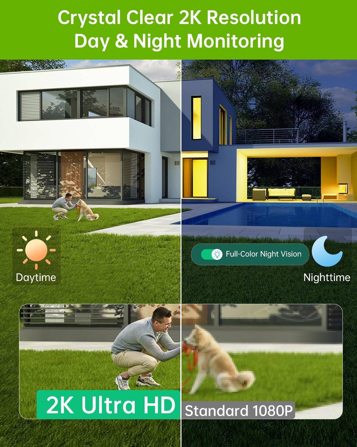 SYMYNELEC 2K Solar Security Cameras Wireless Outdoor 2-Pack, Home Security System with Color Night Vision, Person Detection, Waterproof, Compatible with Alexa, 2.4GHz WiFi