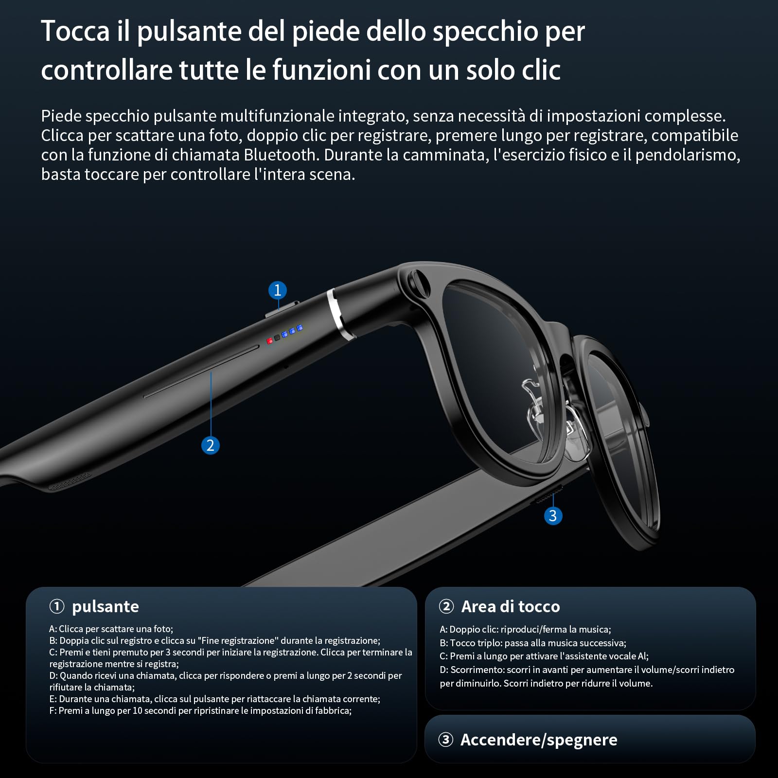 LOKMAT AI - Occhiali intelligenti con fotocamera e audio e vano batteria - X01