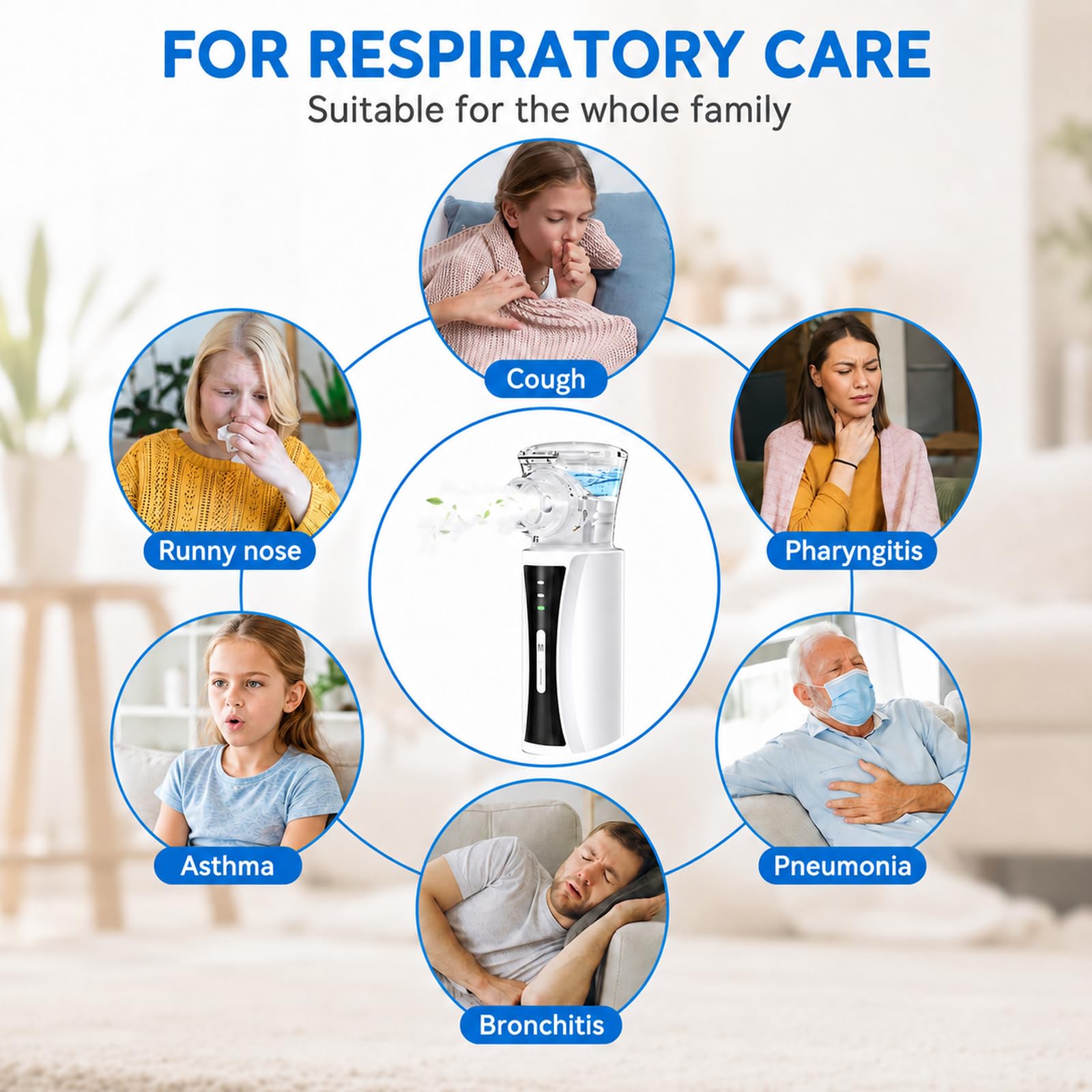 Aerosol Portatile Silenzioso per Adulti e Bambini Macchina Aerosol per USB Ricaricabile Nebulizzatore Ultrasuoni Portatile con 2 Maschere e Boccaglio per Uso Domestico e Viaggio