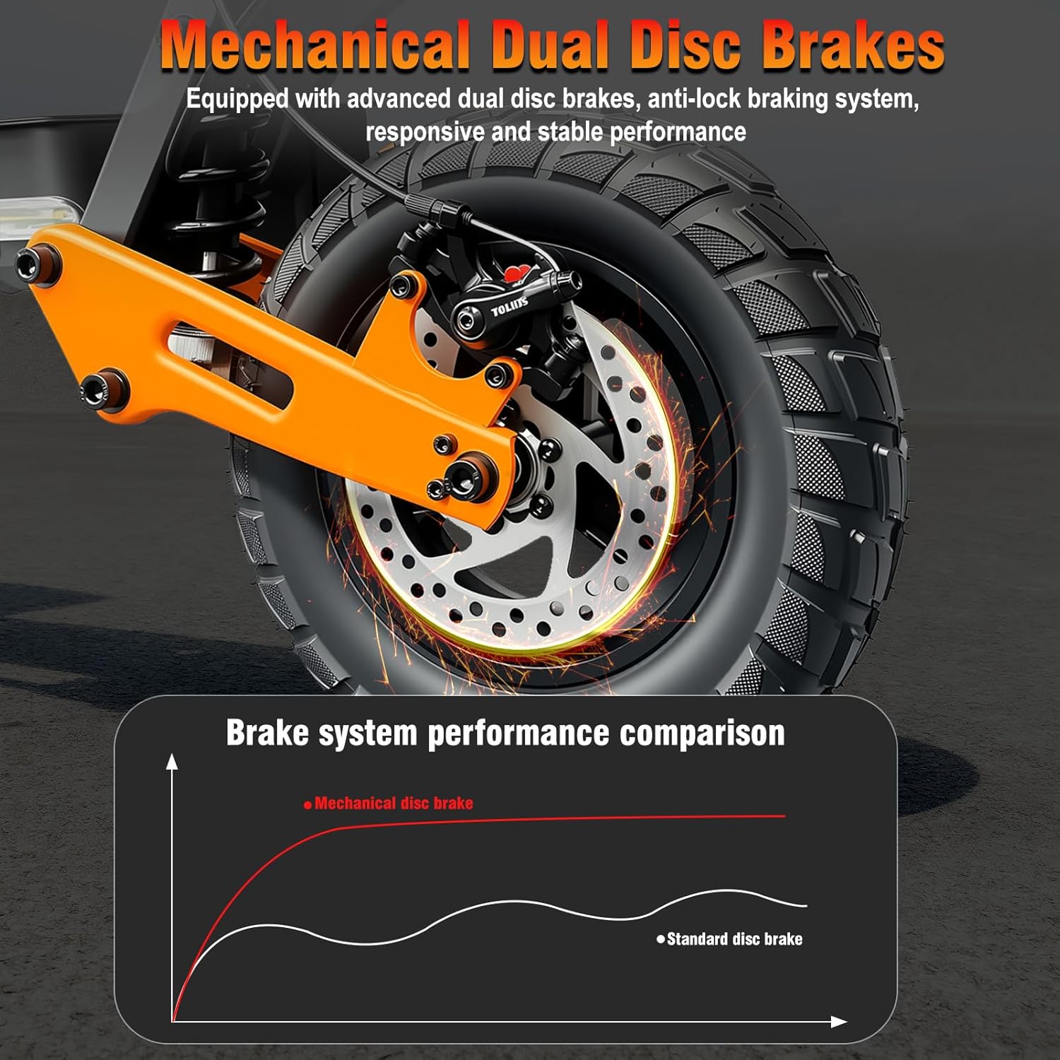 Foldable Electric Scooter 2000W Peak, 48V 25AH Battery, 45.9MPH Max Speed, 35 Miles Range, 500LBS Load, 11" Vacuum Tires, Hydraulic Shock Absorbers, Dual Disc Brakes