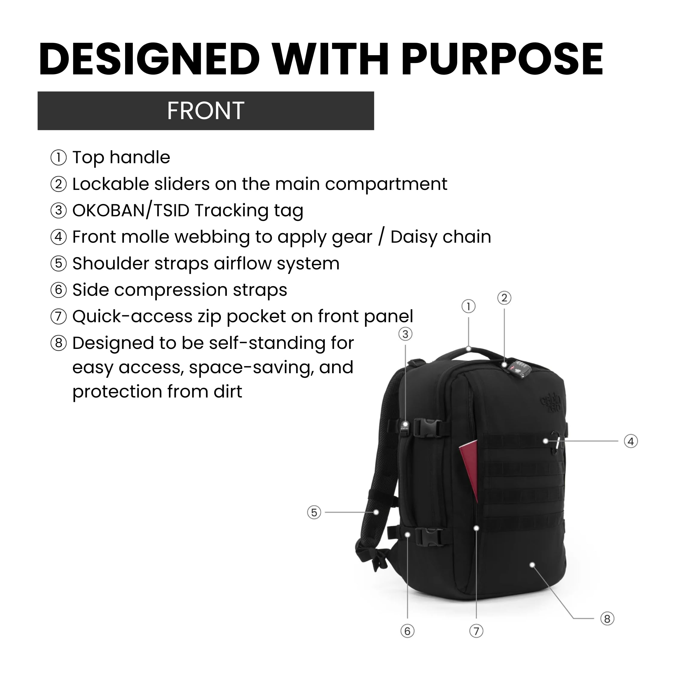 CABINZERO MILITARY BACKPACK 36L NAVY 32 x 46 x 16 UNISEX DOROSŁYCH