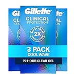 Gillette Clinical Antiperspirant and Deodorant for Men, 72hr Sweat & Odor Protection, Long Lasting Freshness, Anti-White Mark Technology, Clear Gel, Cool Wave Scent, 1.6 oz (Pack of 3)