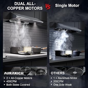30 inch Under Cabinet Range Hood, 400 CFM Dual Motors
