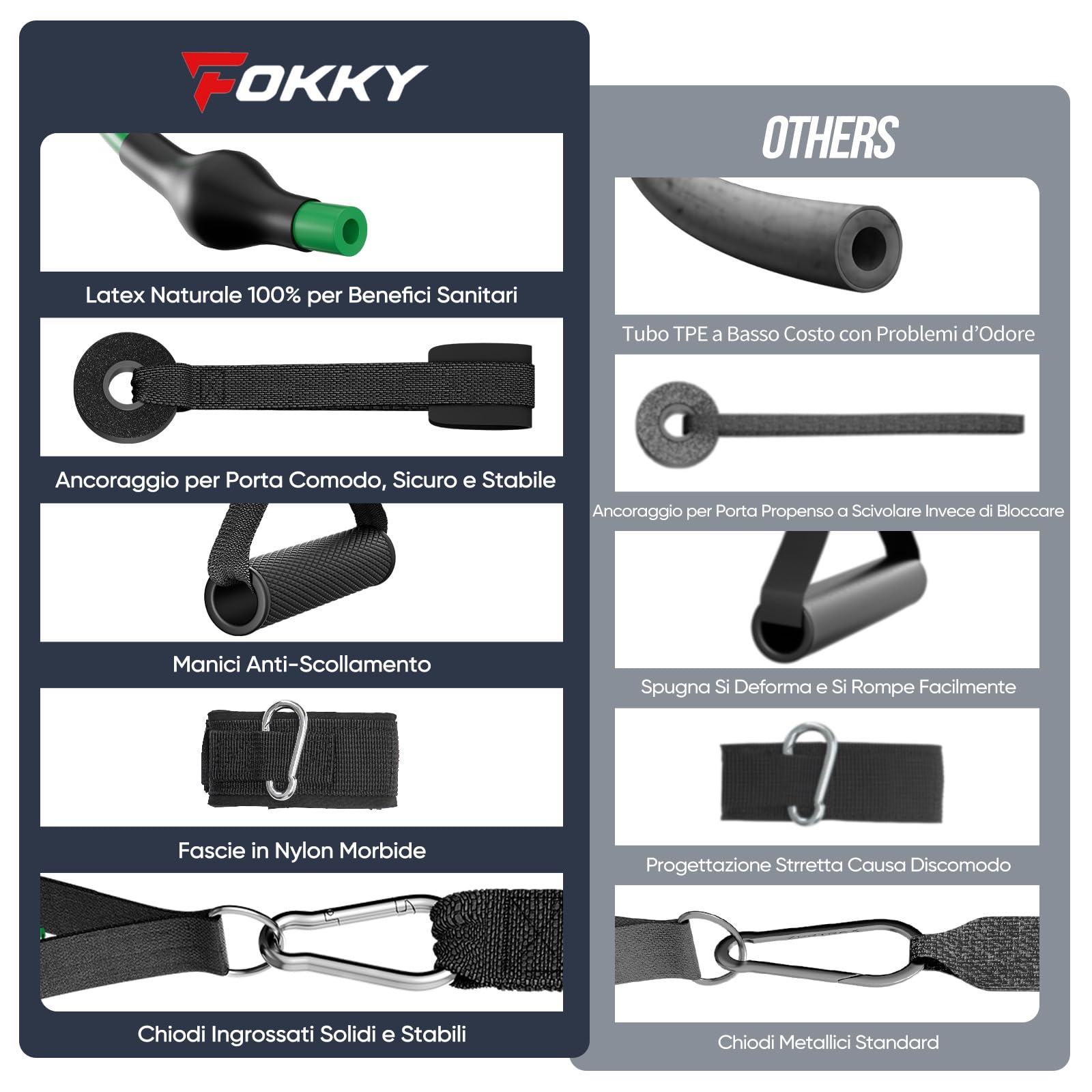 Fokky Elastici Fitness,5 Livelli di Bande Elastico Palestra Elastiche Fitness Set Fasce di Resistenza Con Maniglie,Cinturino Alla Caviglia,Ideale per Yoga,Pilates,Costruzione Muscolare