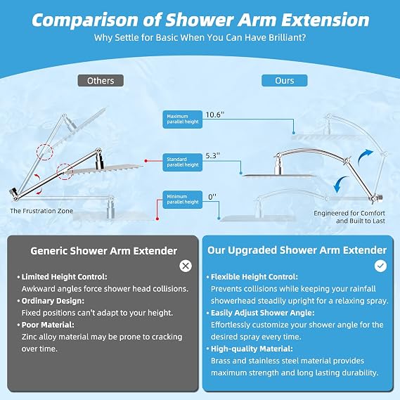Hibbent All Metal 10'' Rain Shower Head with 16'' Extension Arm, Chrome