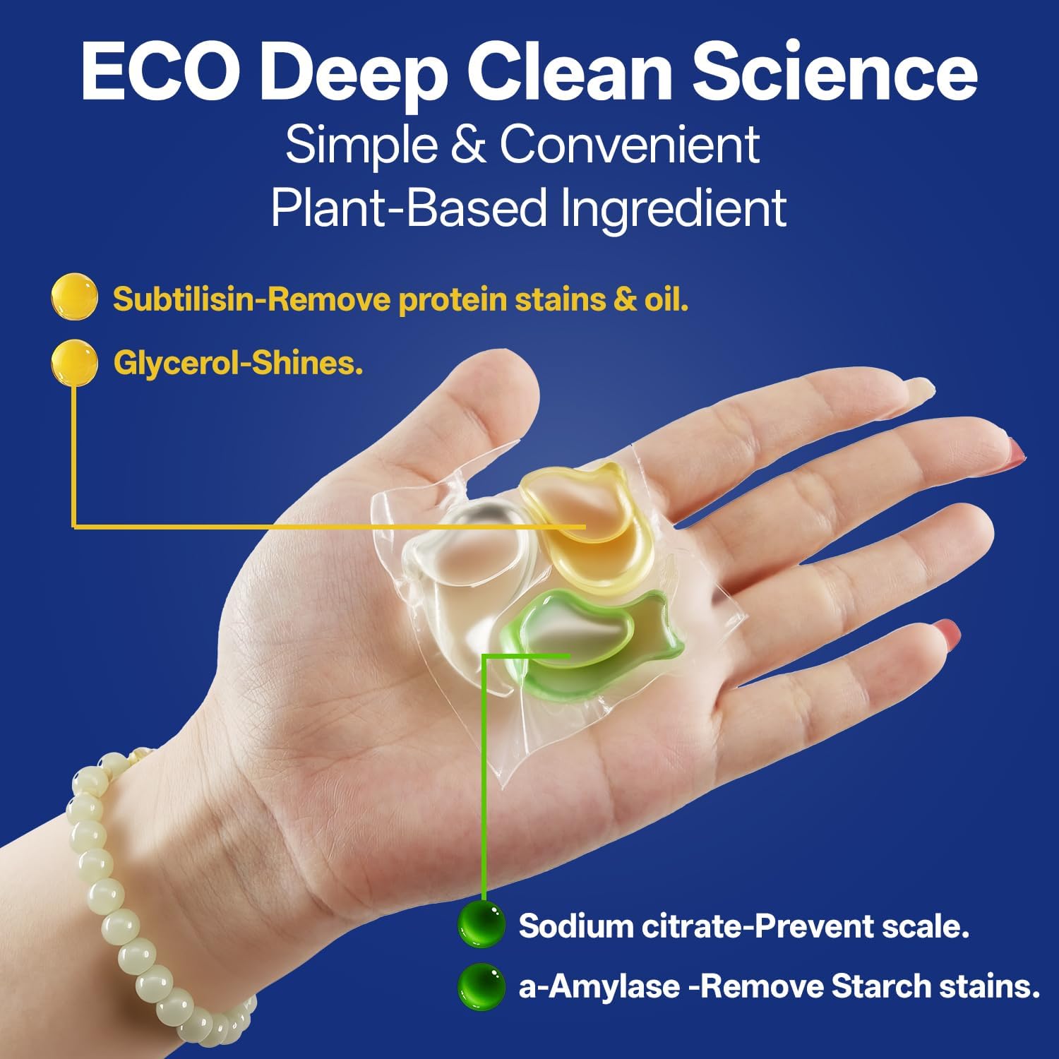 ECO Dishwasher Pods 168 Count, with Glycerin & Enzymes (Protease, Amylase),Dishwasher Detergent Liquid dish pod for Powerful Cleaning, No Pre-Rinse, Fights 24-Hour Dried On Food, Plant-Based