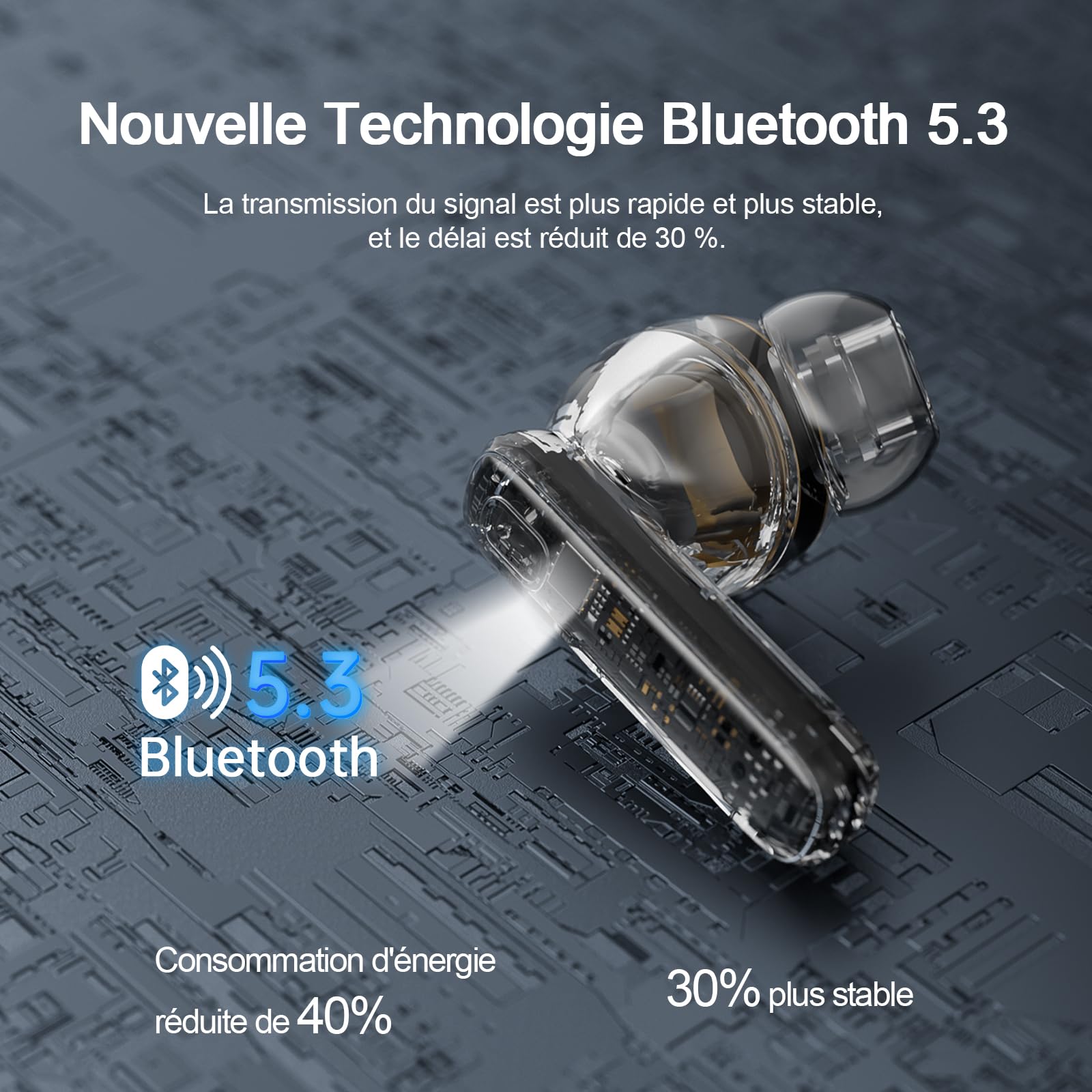 Ecouteurs Bluetooth Sans Fil, Écouteur Sans Fil avec 4 ENC Réduction de Bruit Mic, Oreillette Bluetooth 5.3 HiFi Son Stéréo, 40H Récréation, Écran LED, IP7 Étanche Sport Casque pour iOS Android, Blanc