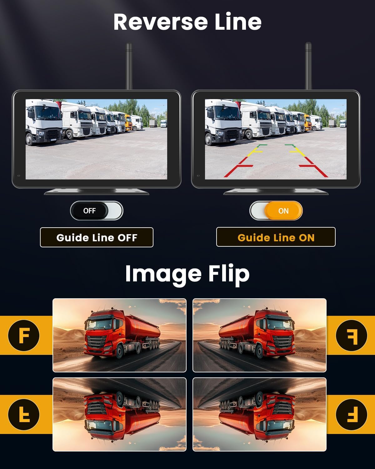 Roinvou IPS Split Touchscreen Monitor Features