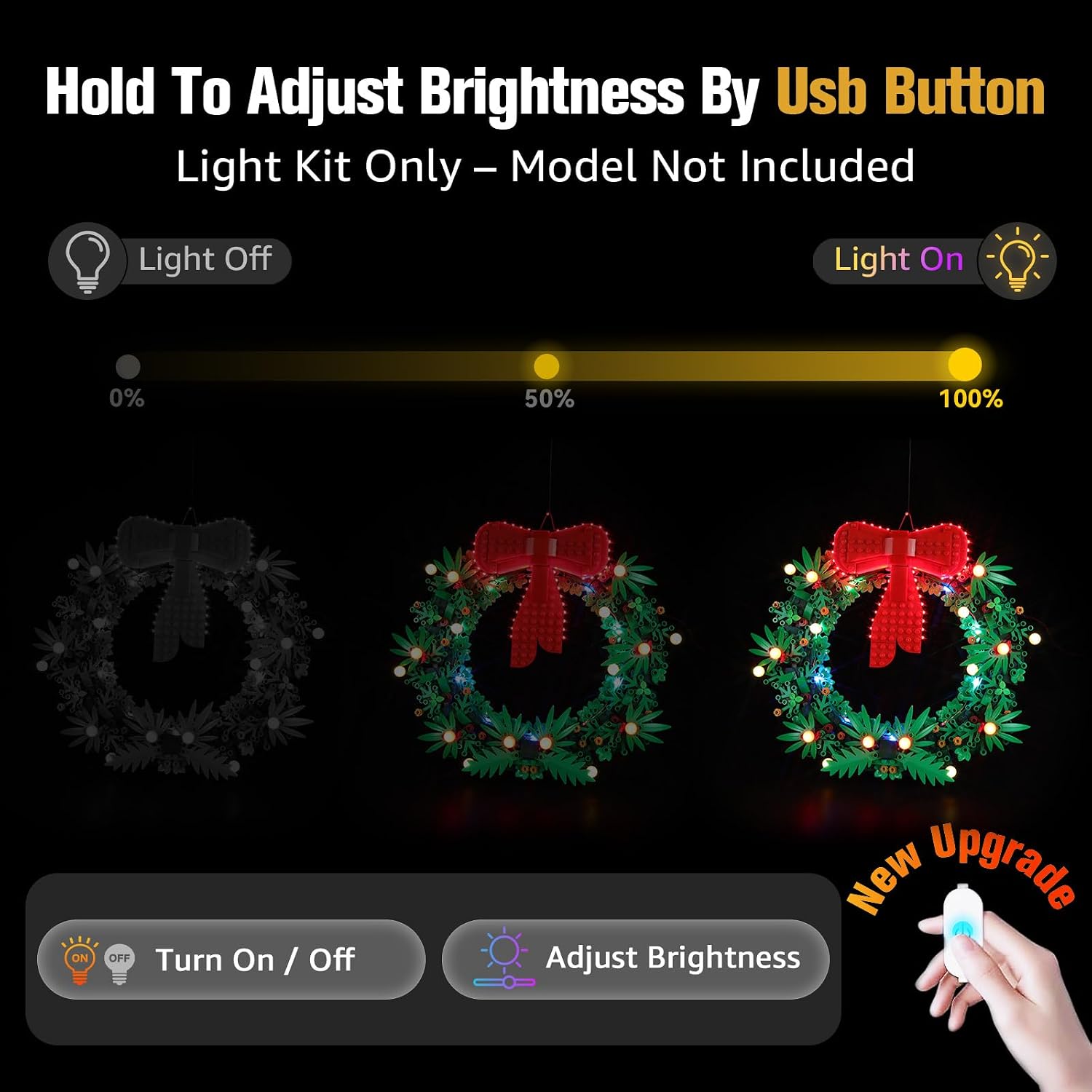 BrickSoul LED Light Up Kit Compatible with Lego Iconic Christmas 2-in-1 Wreath 40426 Set for Adults, Upgraded Touch Version with Brightness Adjustment, Lighting Accessories, Not 40426 Building