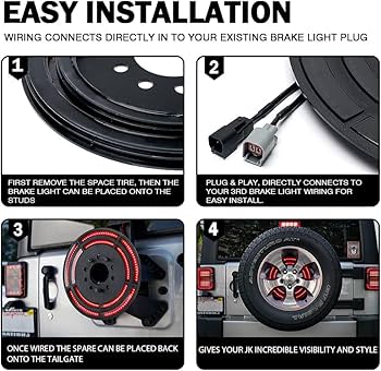 ぷりっつ リングライト Amazon.com: Xprite Double Ring Spare Tire Brake Light, Plug and