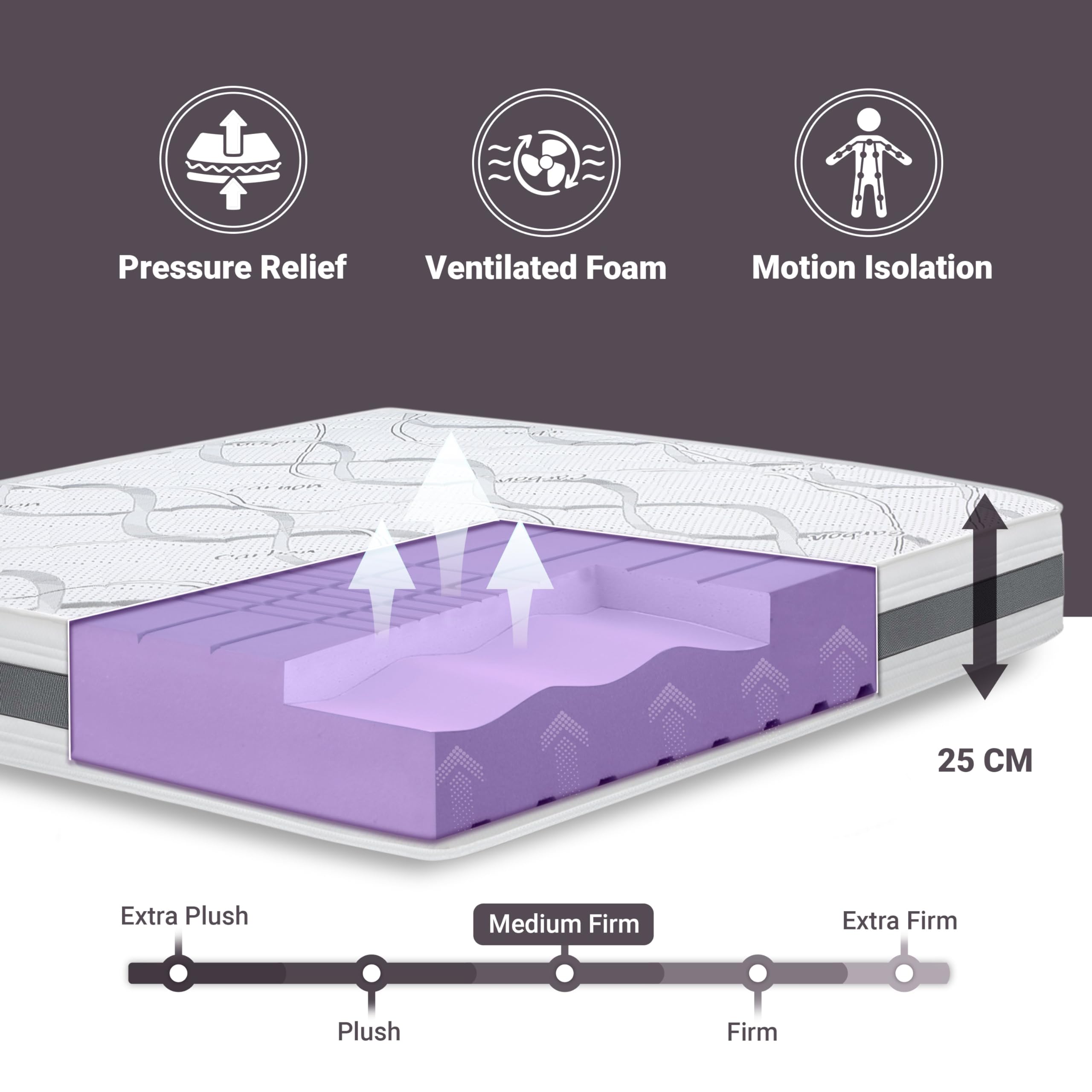 The White Stone Materasso Matrimoniale a Media Rigidita' | Altezza 25 cm Reali | Tessuto Anallergico e Traspirante | Proprieta' Ortopediche e Automodellanti | Prodotto in Italia | 160 x 190