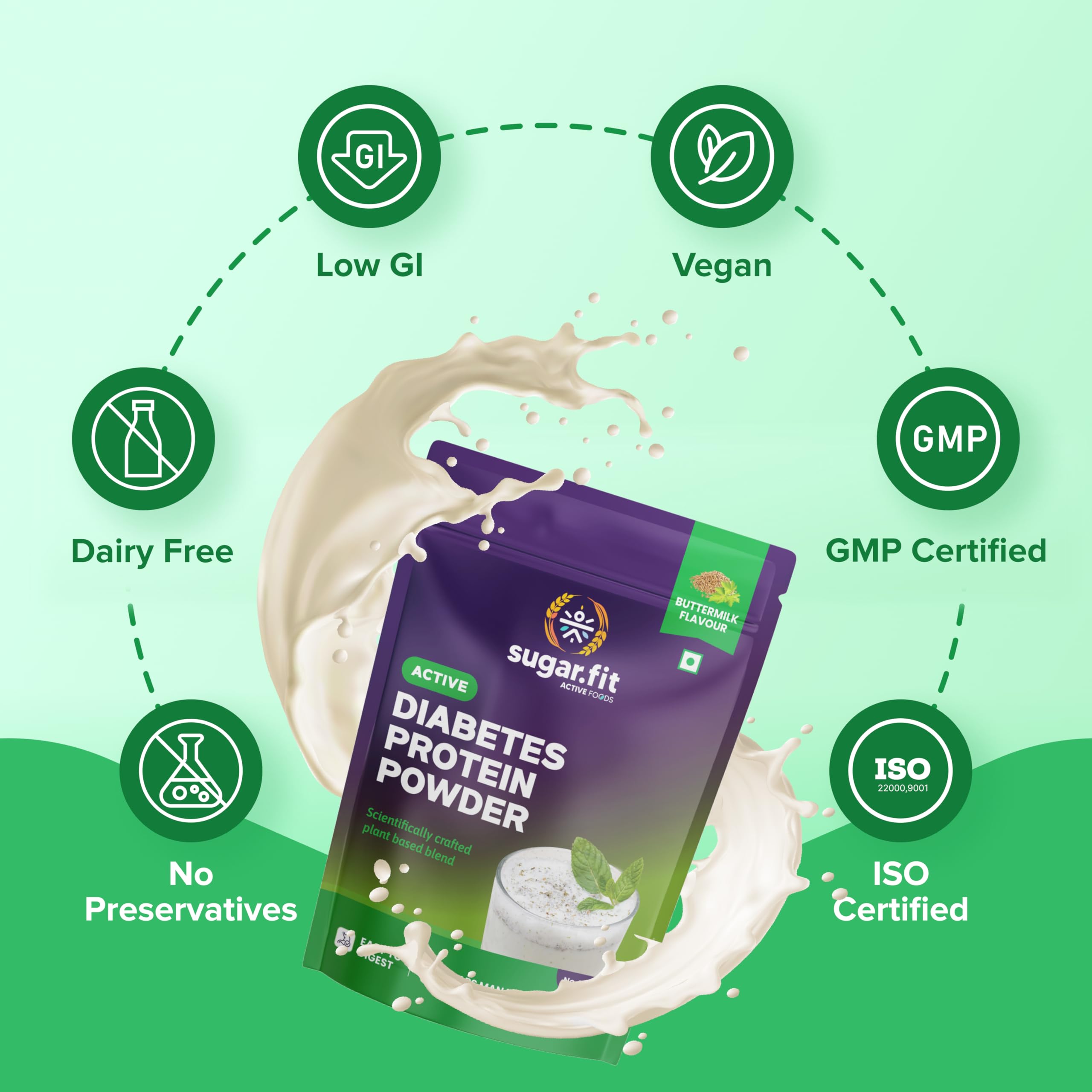 sugar.fit Active Diabetes Plant Protein Powder - Isolate,Plant Based,Vegan,Low GI Diabetic Friendly Protein Powder Sugar Free Supplement for Blood Sugar Control & Weight,Unisex (350 gram,Butter Milk) - Image 3 thumbnail