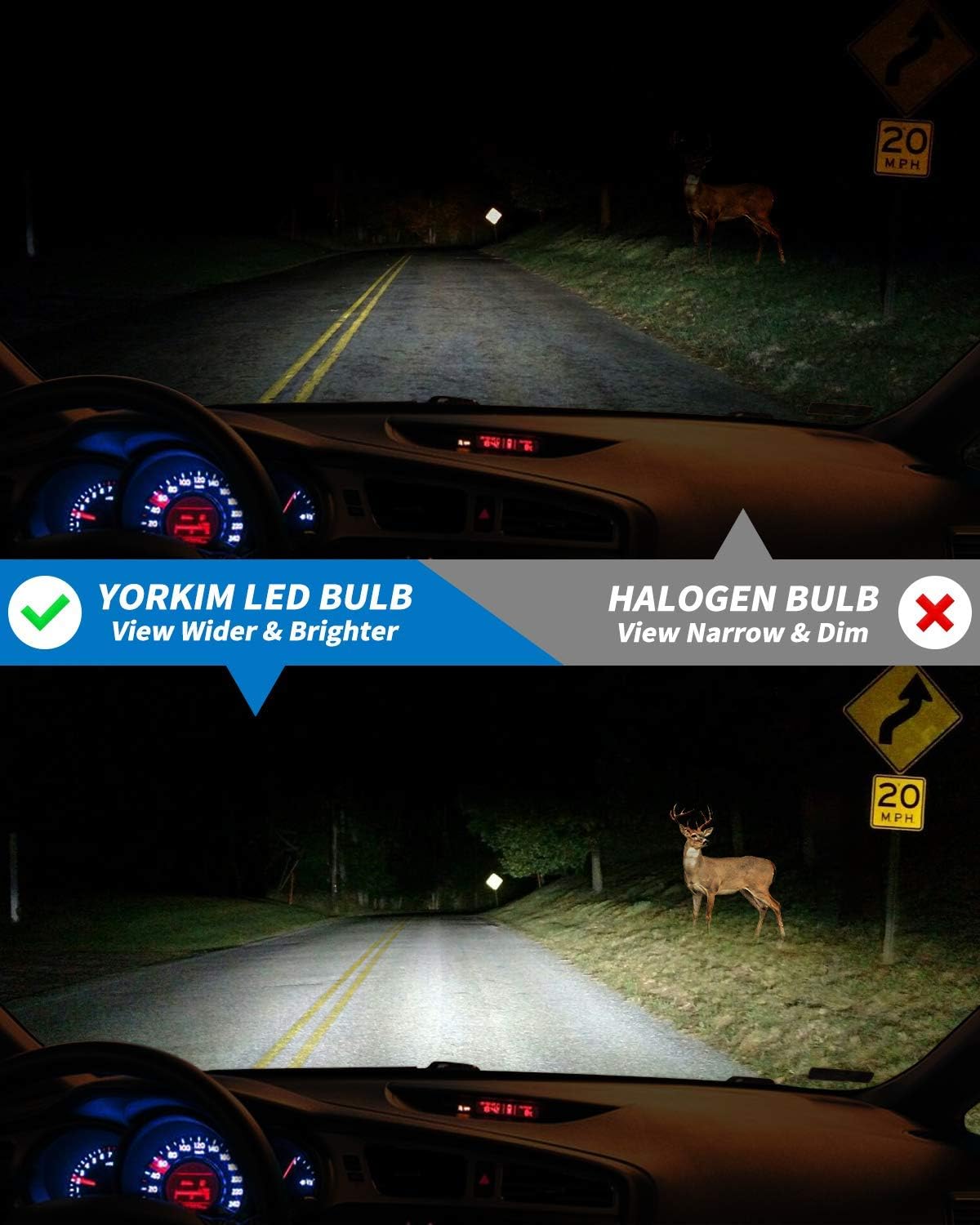 Yorkim H11 Led Headlight Bulbs, Canbus Ready 16000LM Bright Headlight LED Bulb H11/H8/H9 Led Waterproof Headlight Bulb with Silent Turbo Cooling Fan, 6500K Xenon White, Pack of 2
