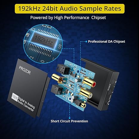 PROZOR 192KHz Digital to Analog Audio Converter DAC Digital Optical to RCA Analog L/R Converter, SPDIF Toslink Optical to 3.5mm Jack Adapter for PS3 HD DVD PS4 Amp Apple TV Home Cinema -Aluminum Alloy