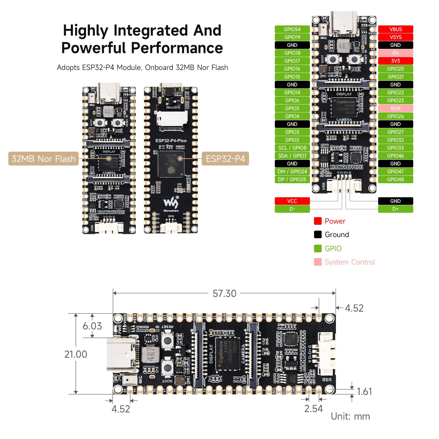 Waveshare ESP32-P4-Pico High-Performance Development Board, Featuring ESP32-P4, RISC-V Dual-Core and Single-Core Processors, and Advanced Human-Machine Interfaces, with Pre-soldered Headers