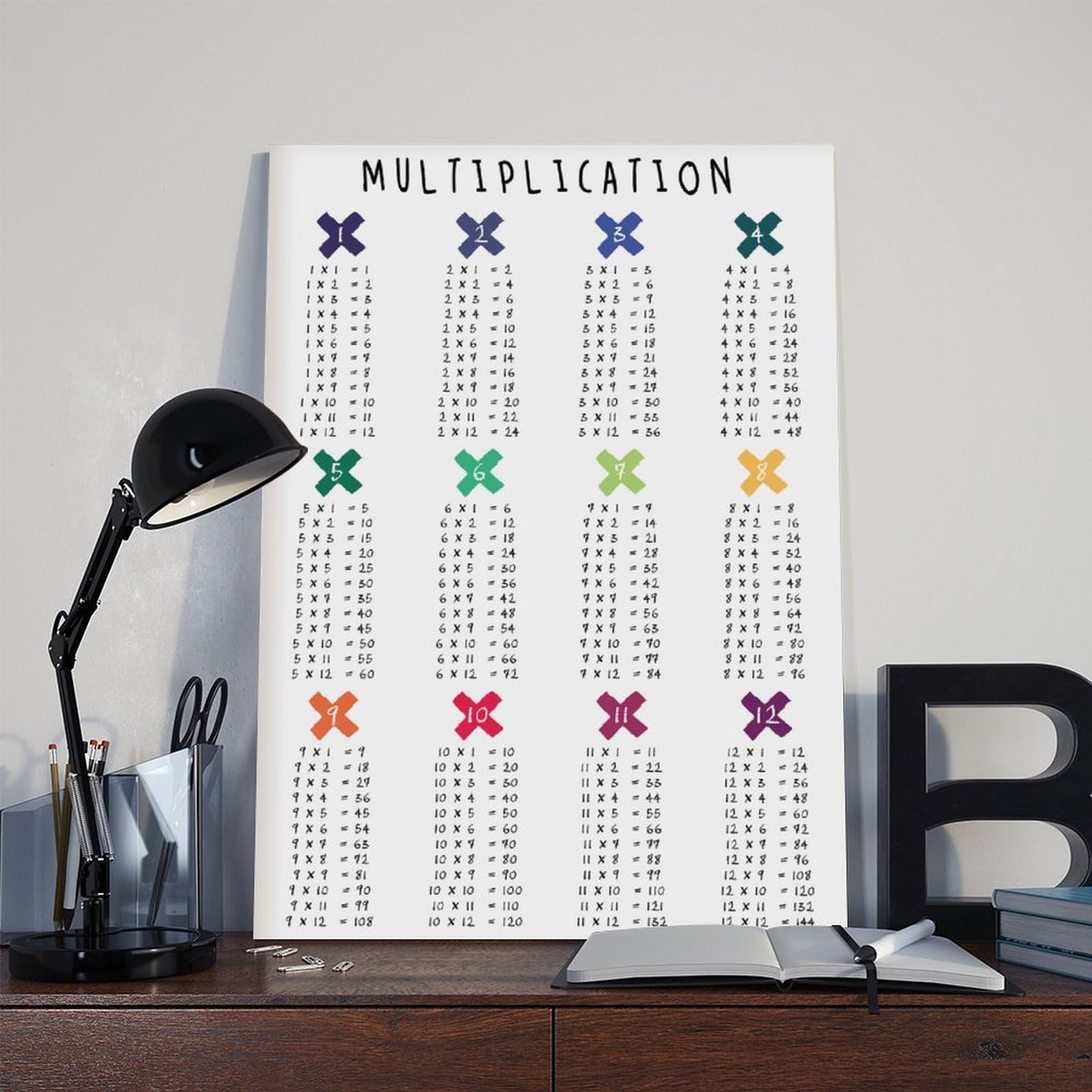 Poster de table multiplication - Impression éducative - Mathématiques - Couleurs arc-en-ciel - Décoration murale pour chambre à coucher, bureau, cuisine - 50 x 75 cm