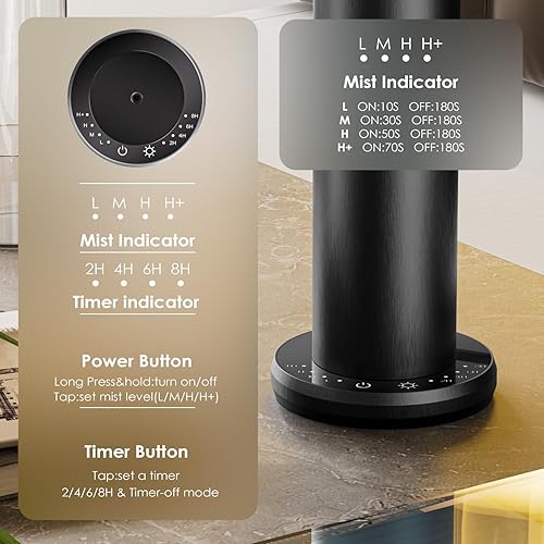 Miniatura 3 de Difusor de aceite esencial sin agua, difusores de aromaterapia, difusores de aroma para el hogar, habitación grande, difusor de aroma de hotel, 1000